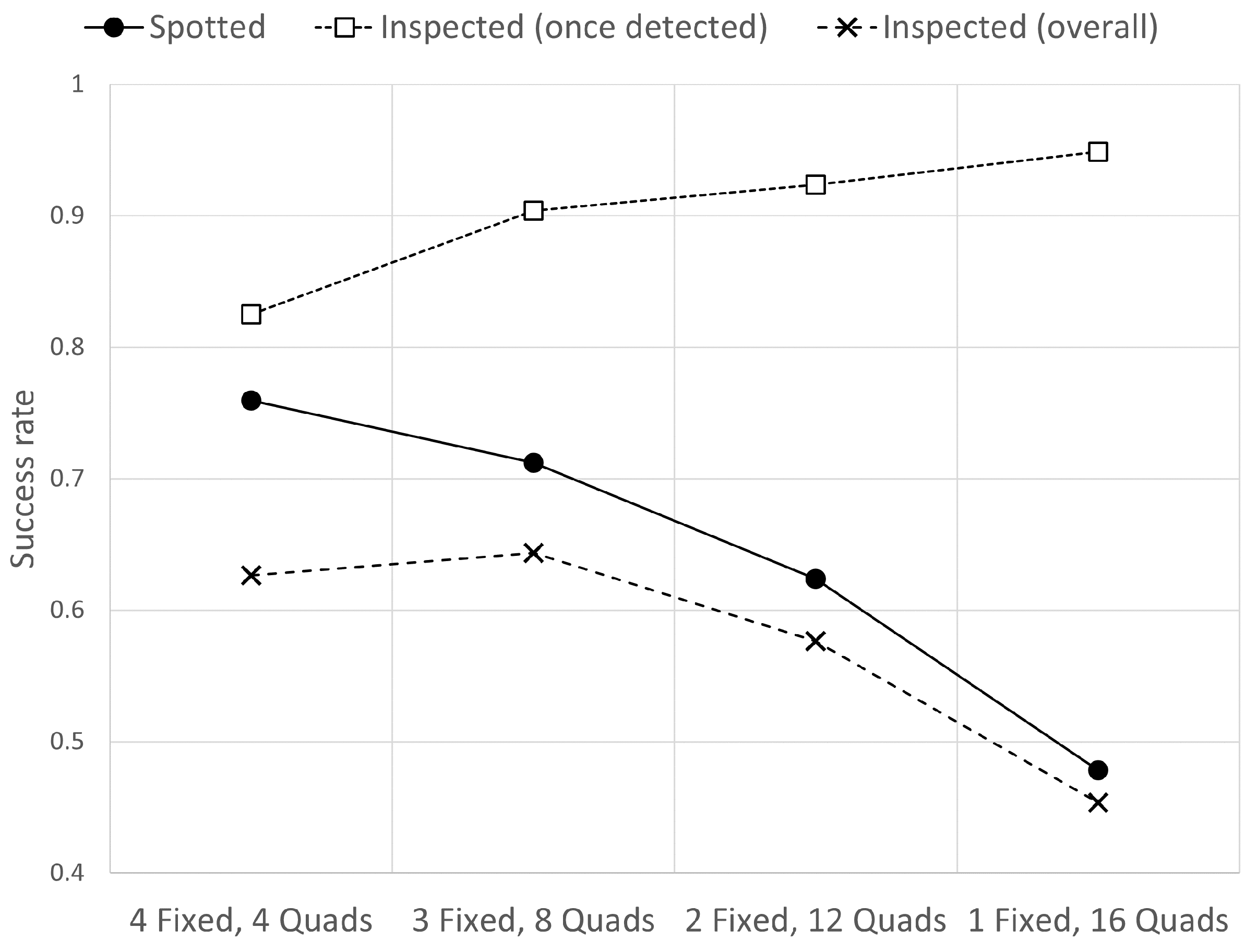 Drones 09 00053 g008
