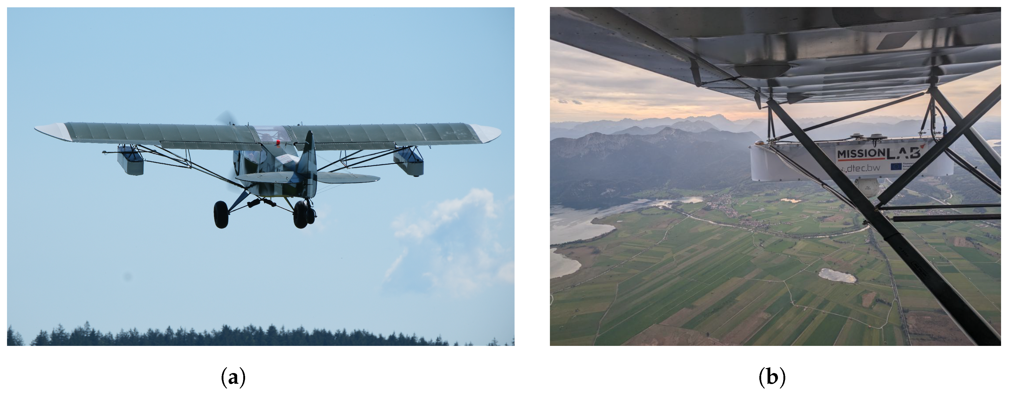 Drones 09 00055 g004 Drones 09 00055 g004