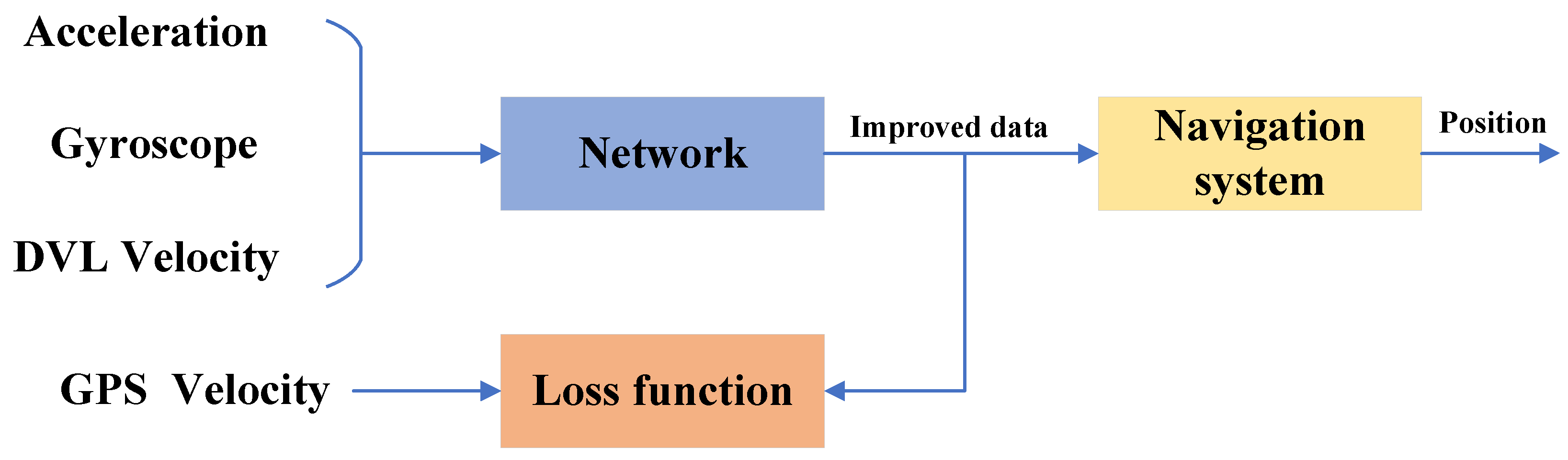 Drones 09 00056 g001