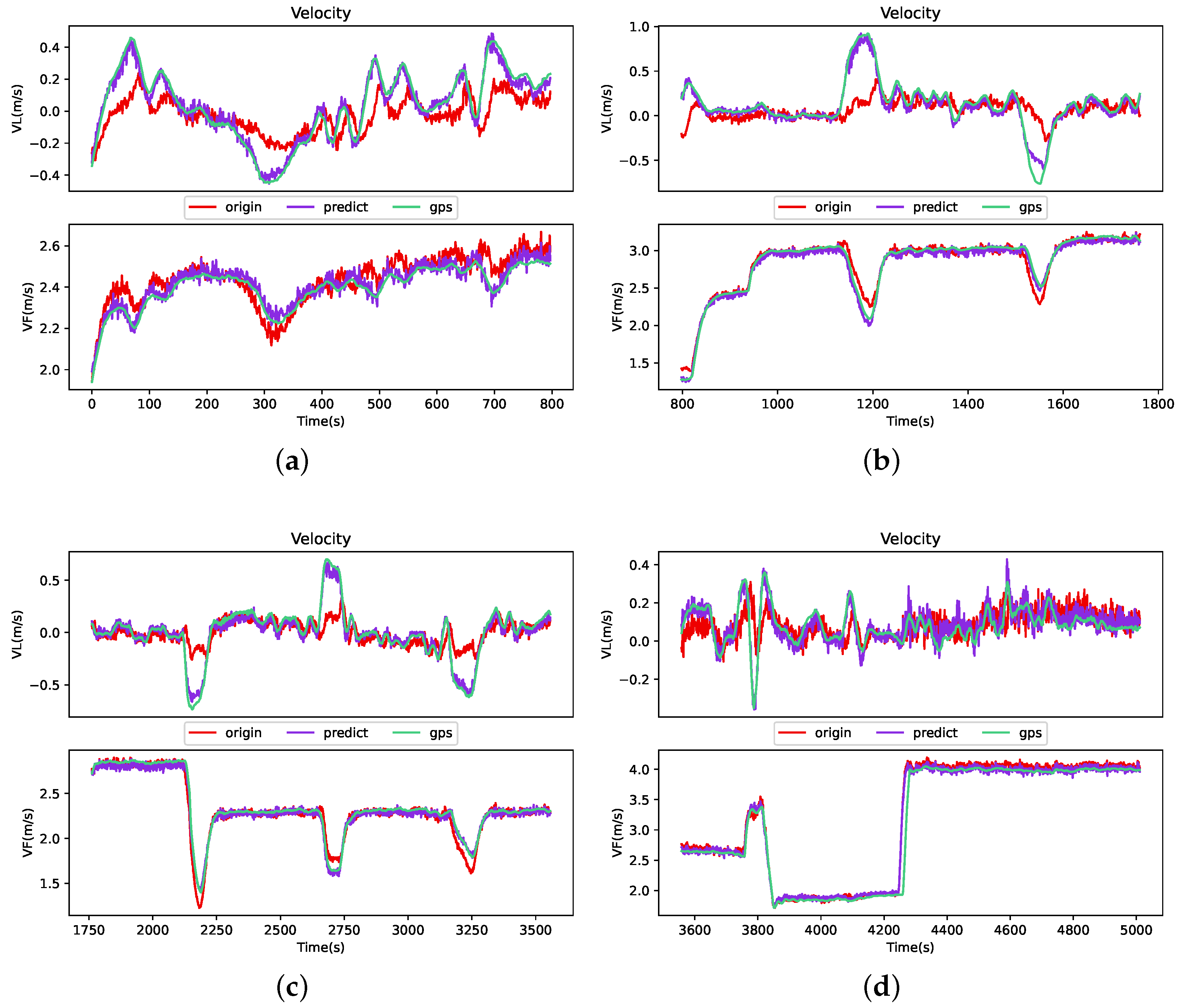 Drones 09 00056 g007