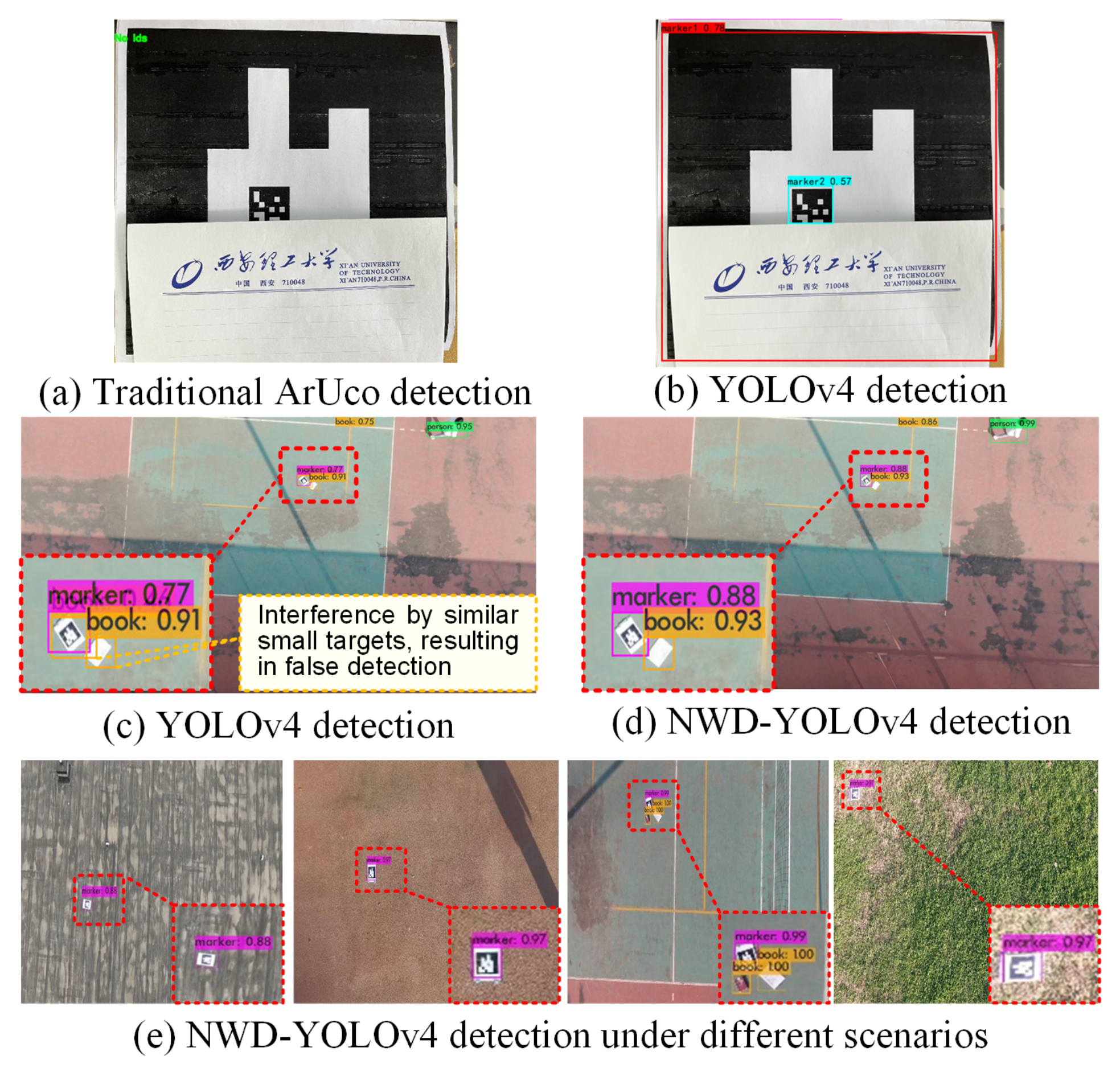 Drones 09 00057 g009