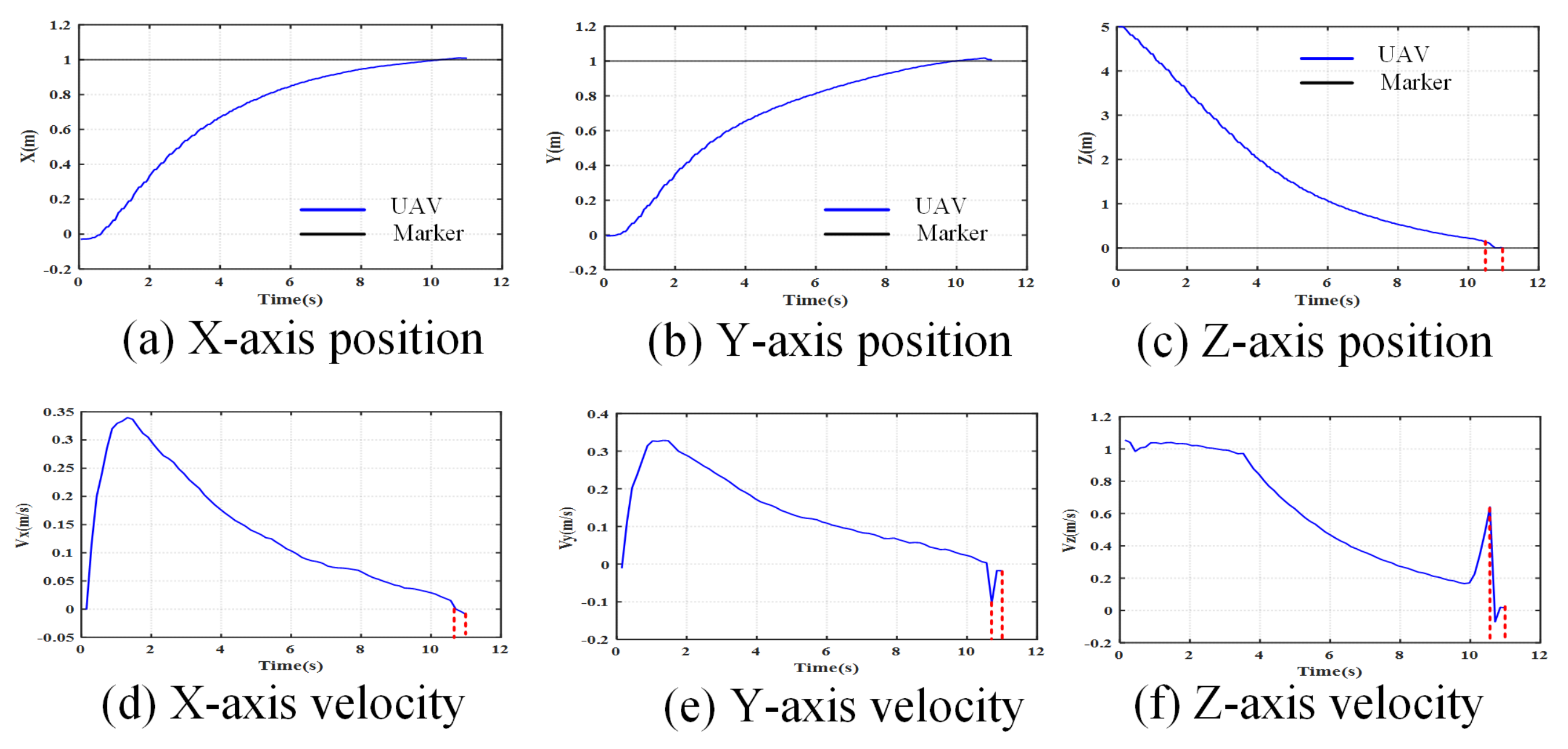 Drones 09 00057 g013