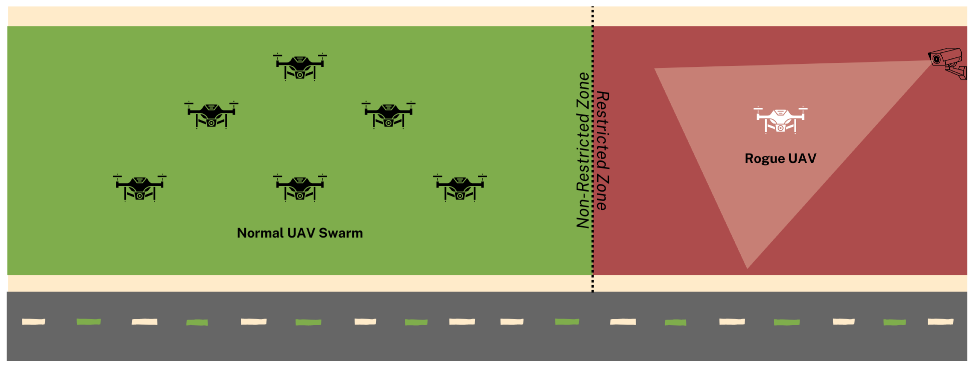 Drones 09 00058 g001