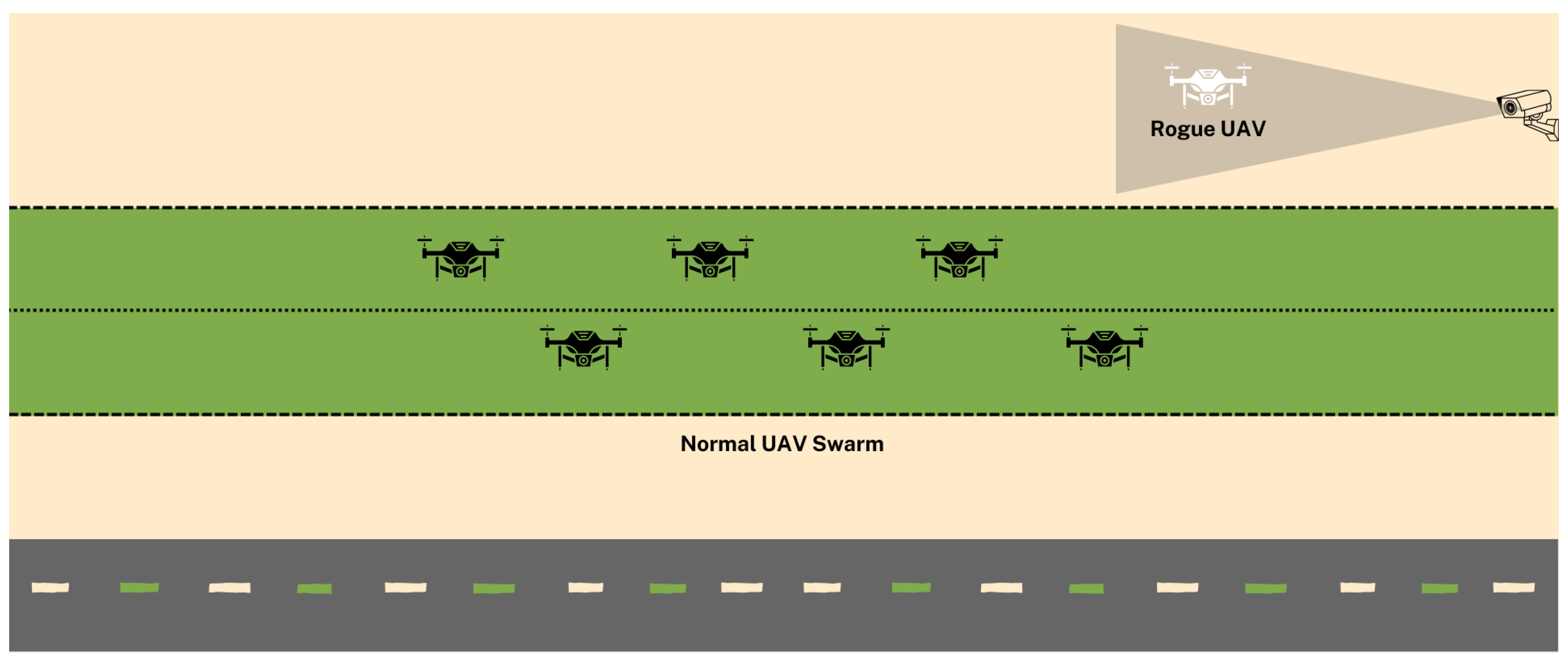 Drones 09 00058 g002