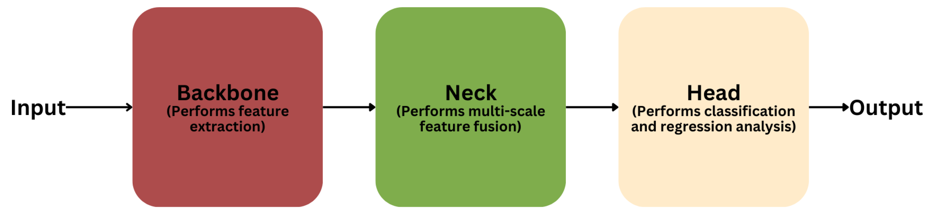 Drones 09 00058 g004