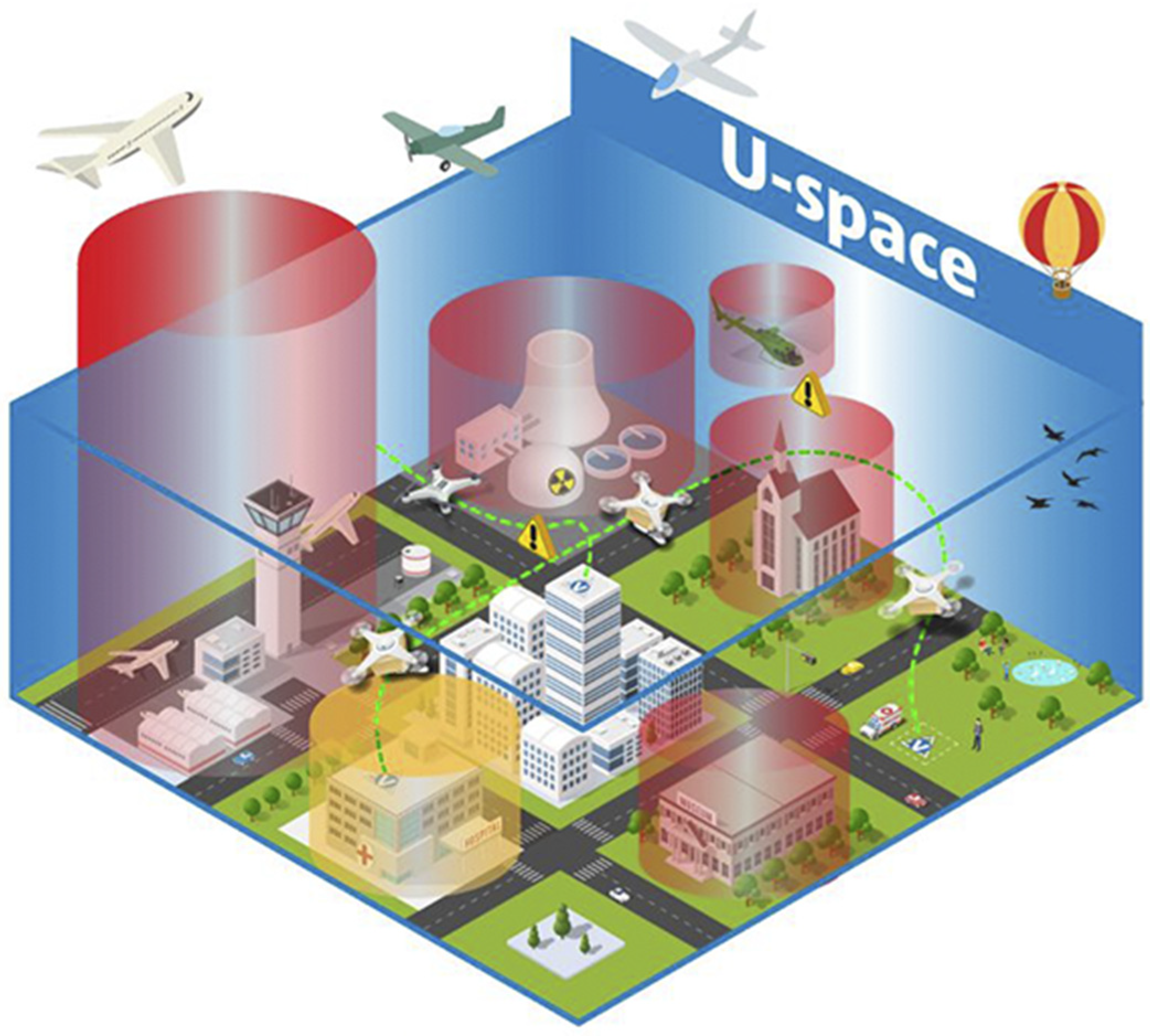 Drones 09 00059 g006