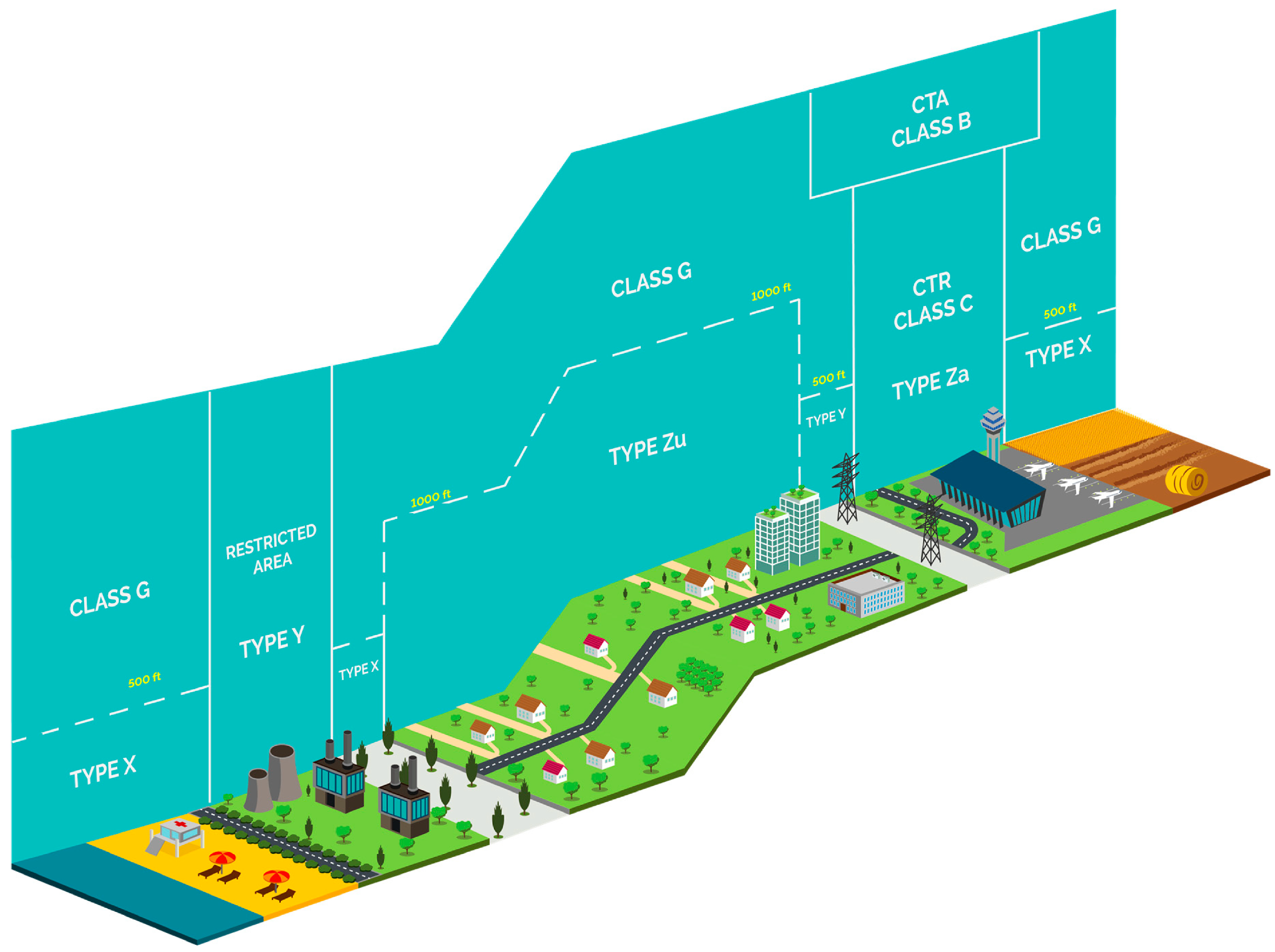 Drones 09 00059 g007