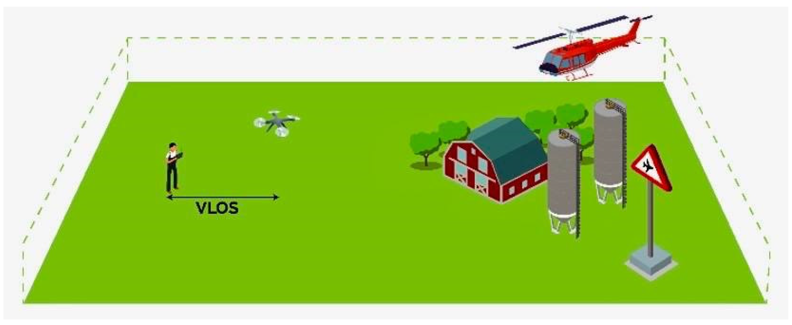 Drones 09 00059 g008