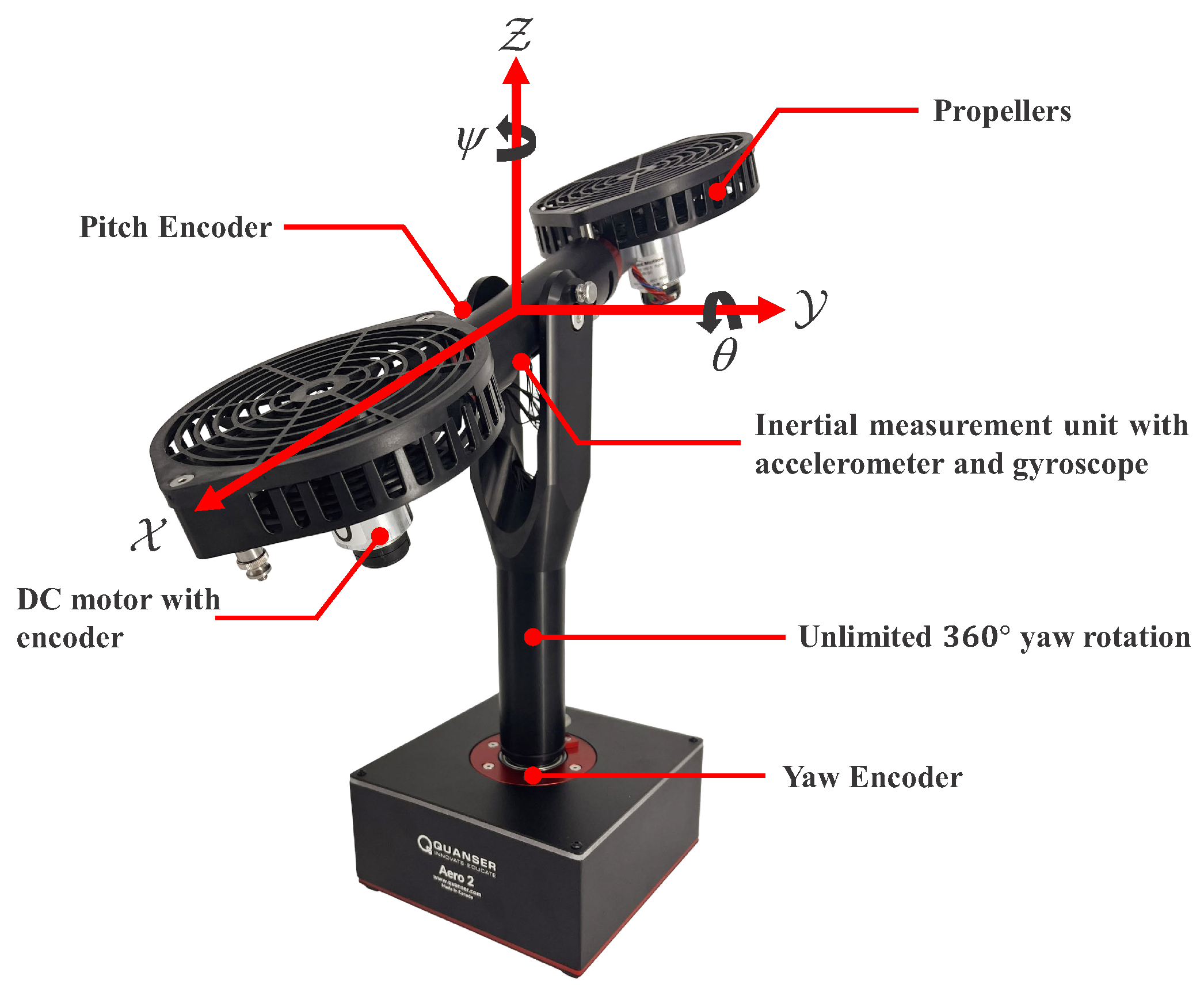 Drones 09 00061 g006