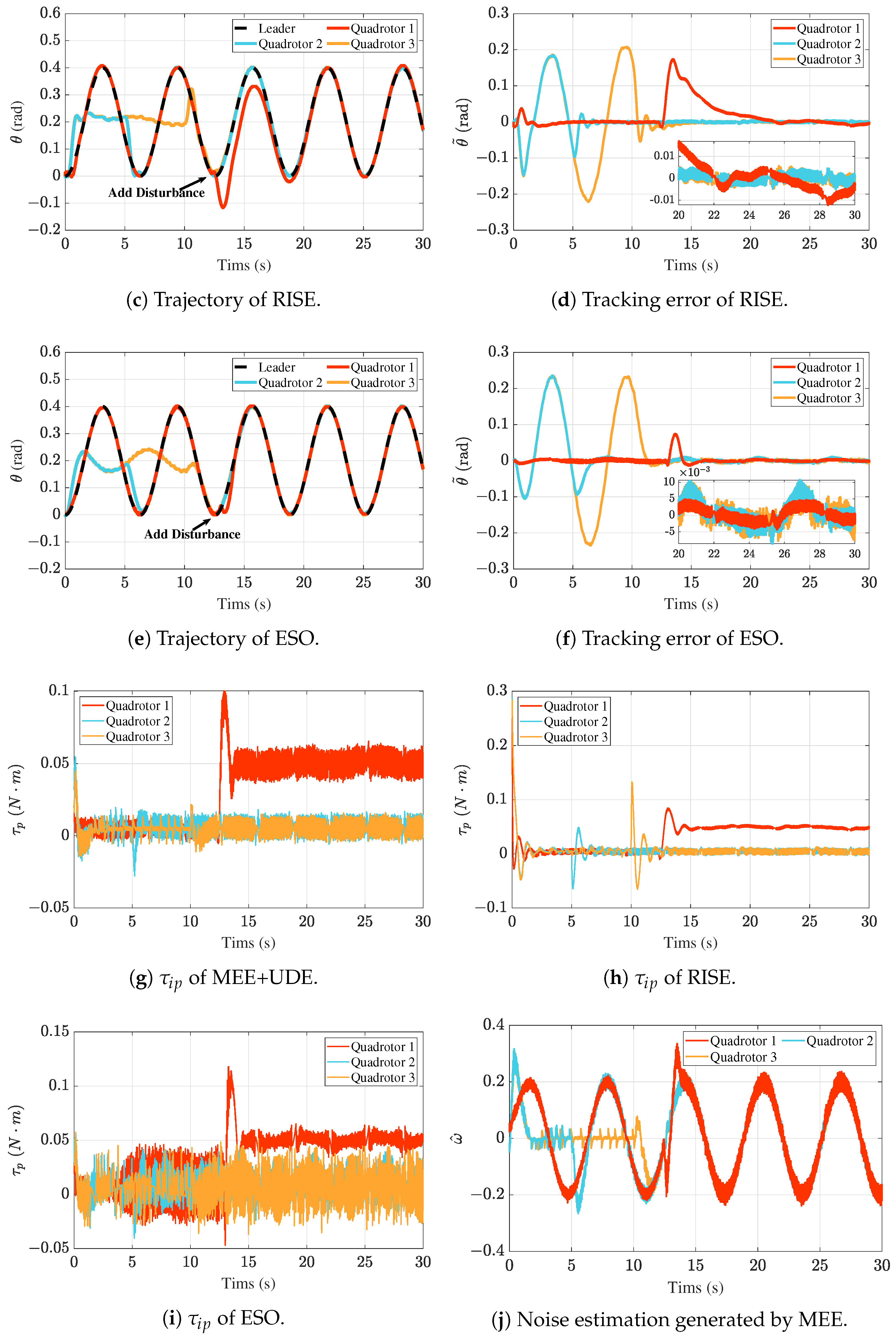 Drones 09 00061 g010b