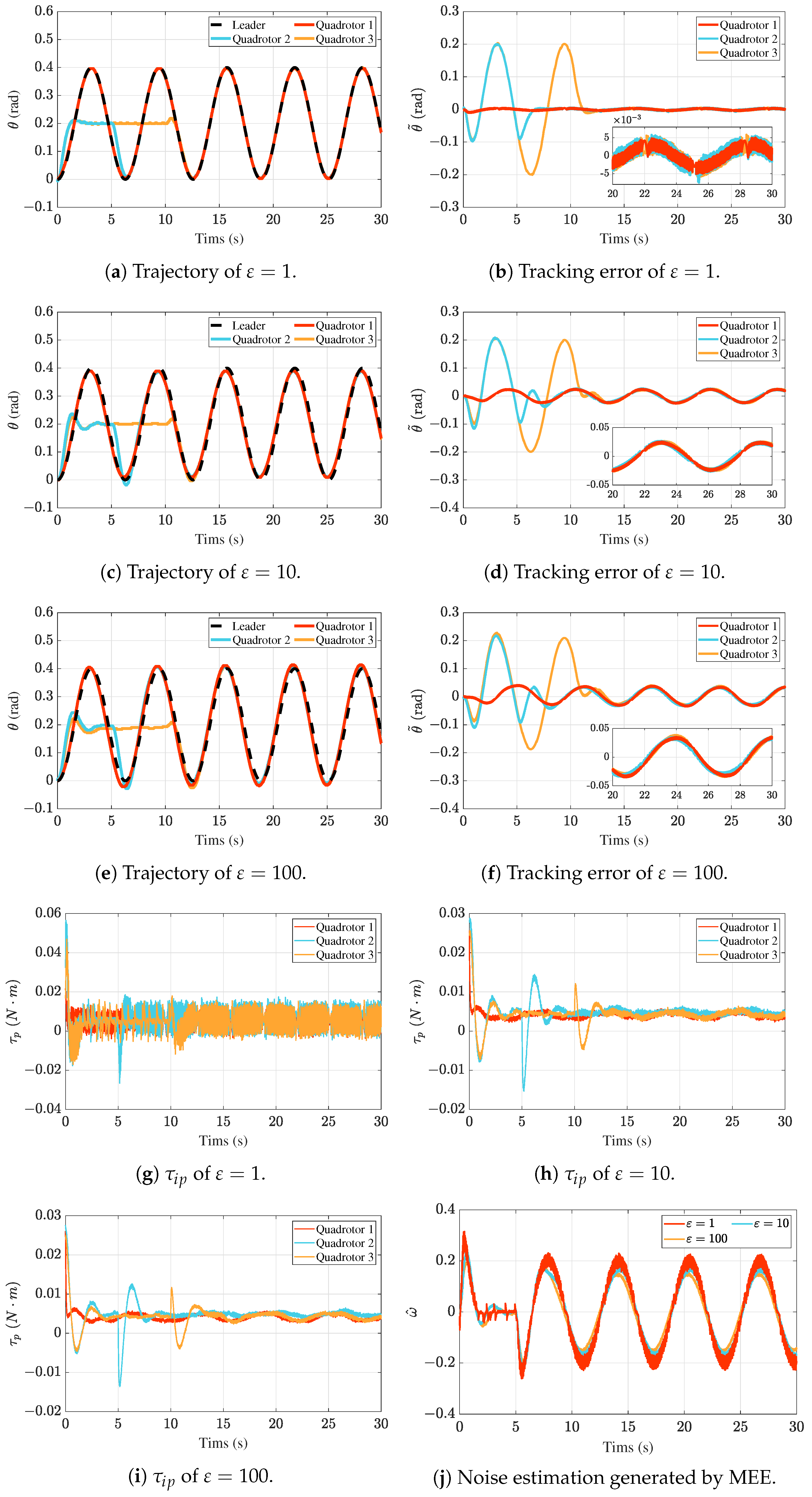 Drones 09 00061 g011