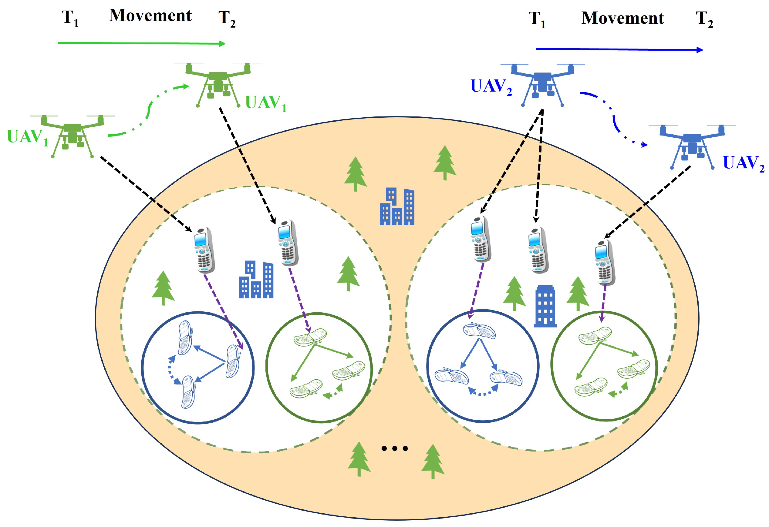 Drones 09 00062 g001