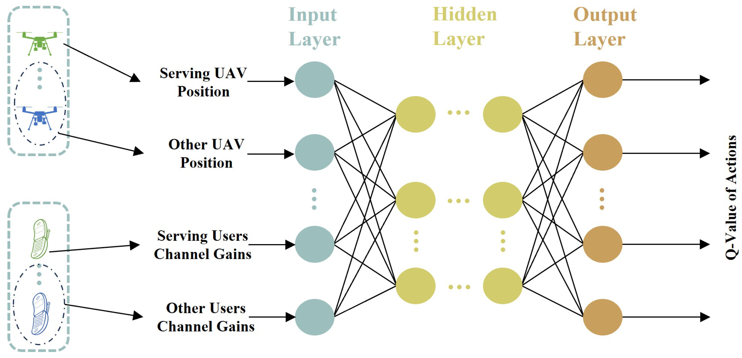 Drones 09 00062 g003