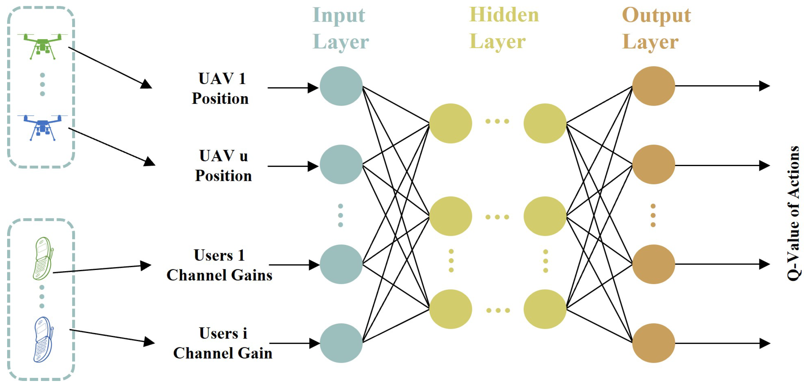 Drones 09 00062 g004