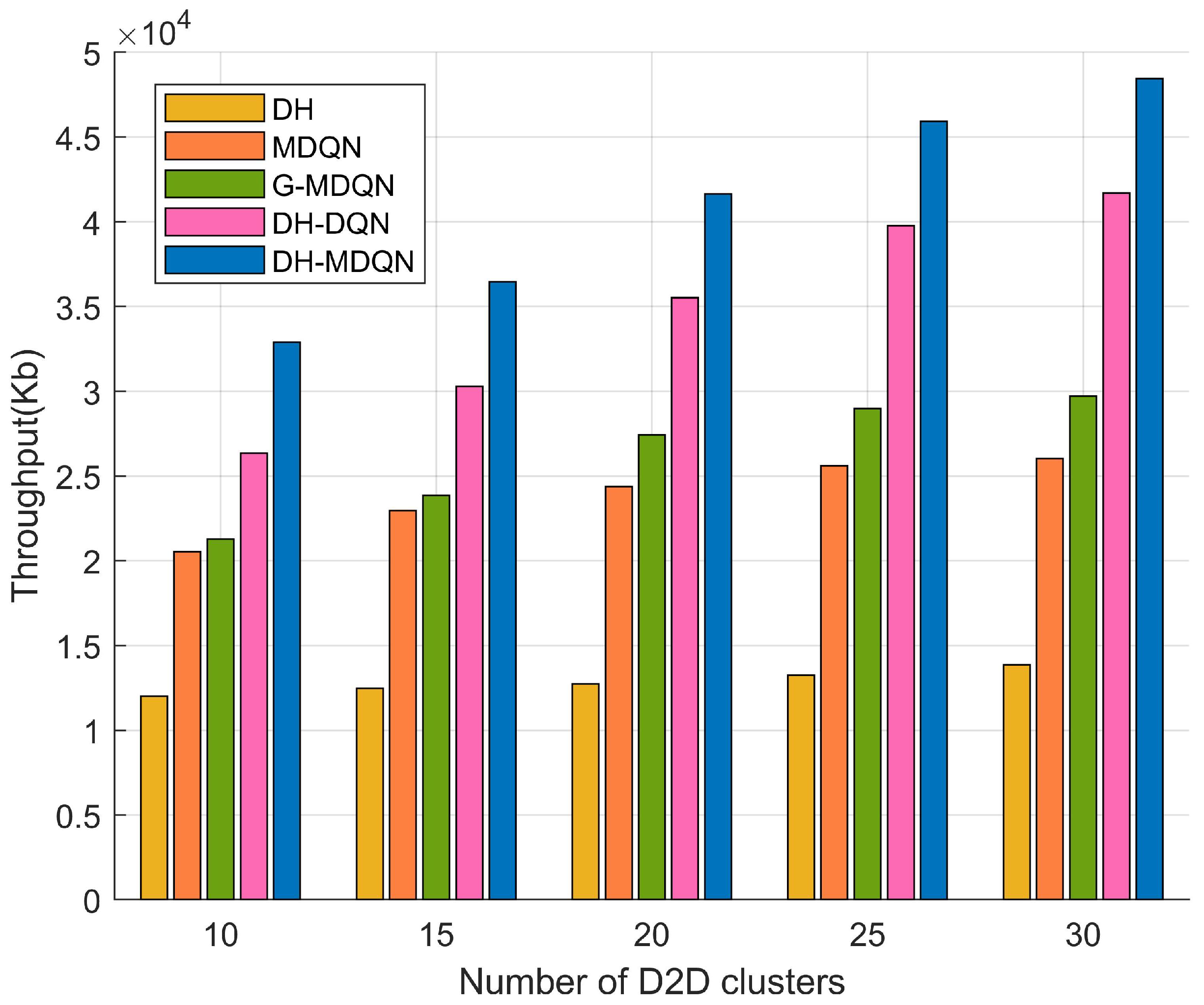 Drones 09 00062 g008