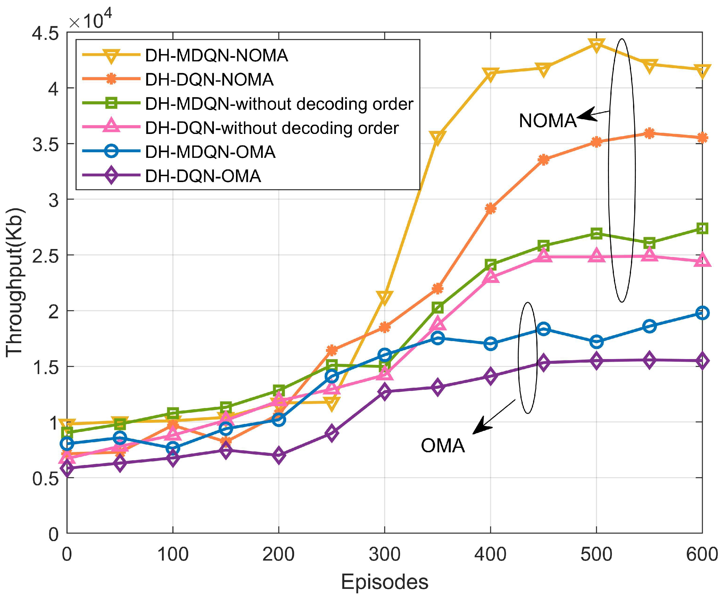 Drones 09 00062 g010