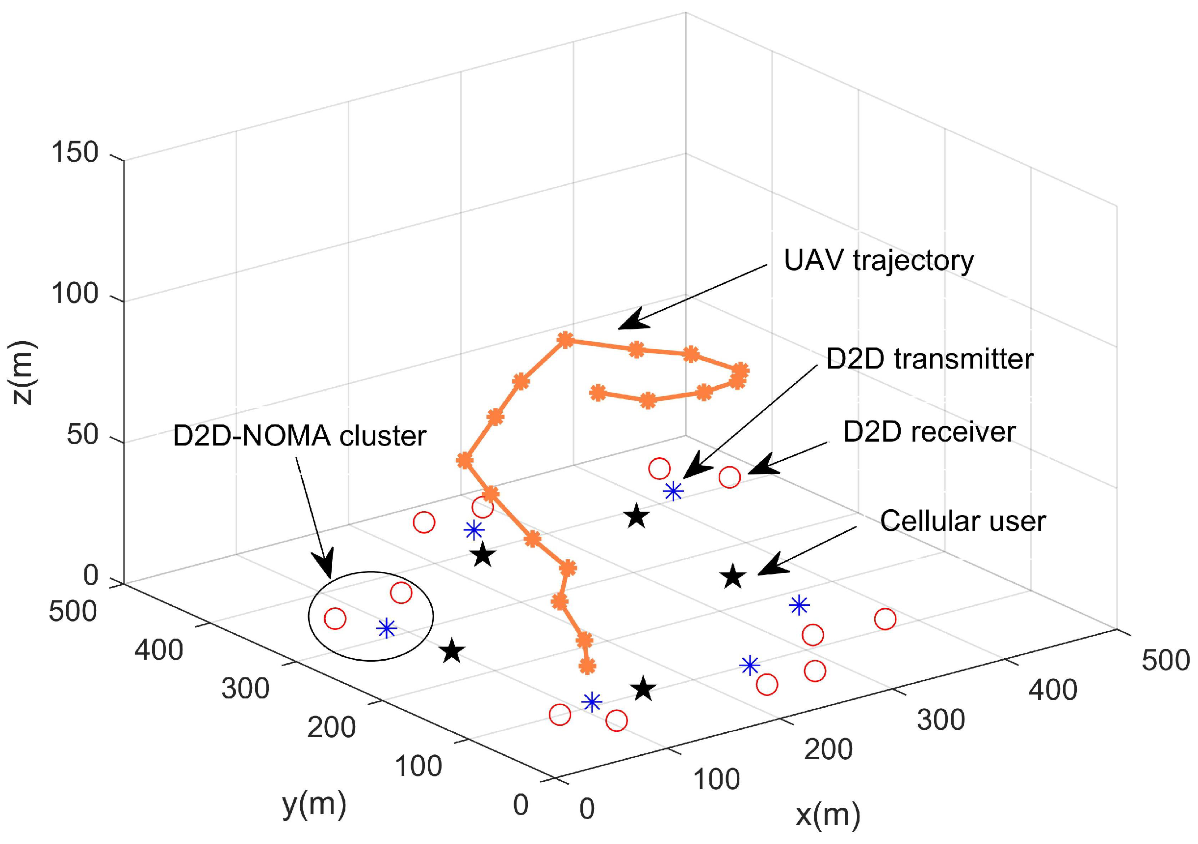 Drones 09 00062 g012