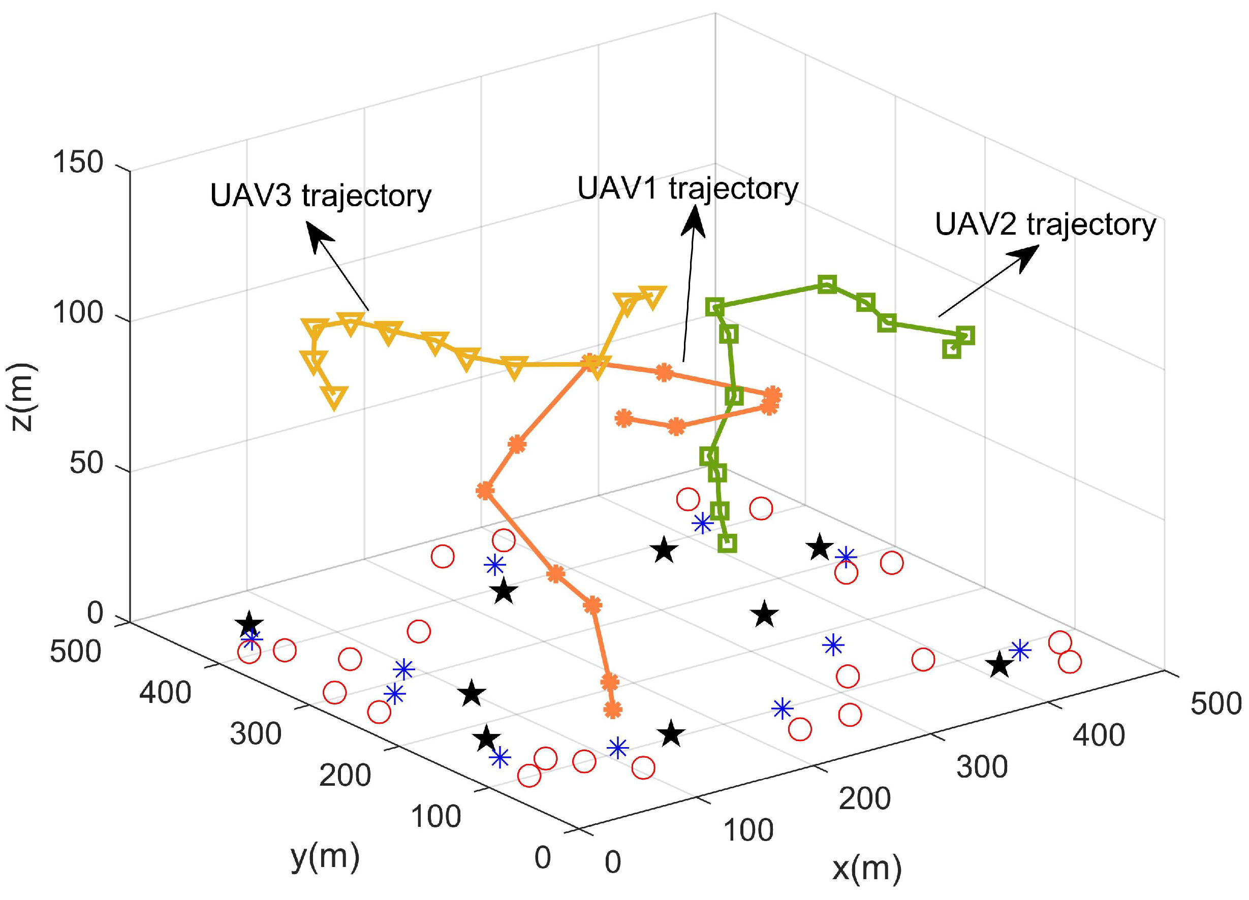Drones 09 00062 g013