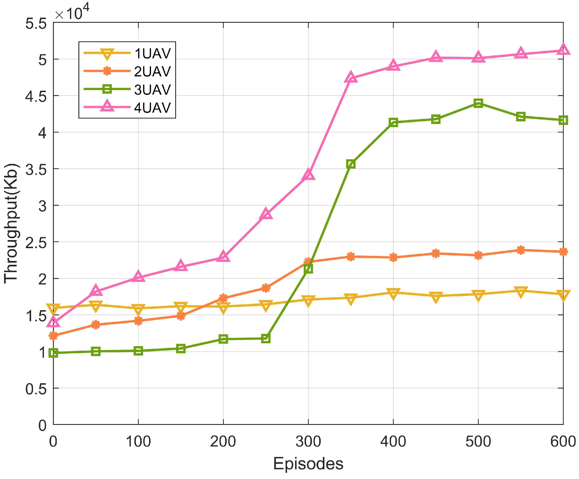 Drones 09 00062 g015