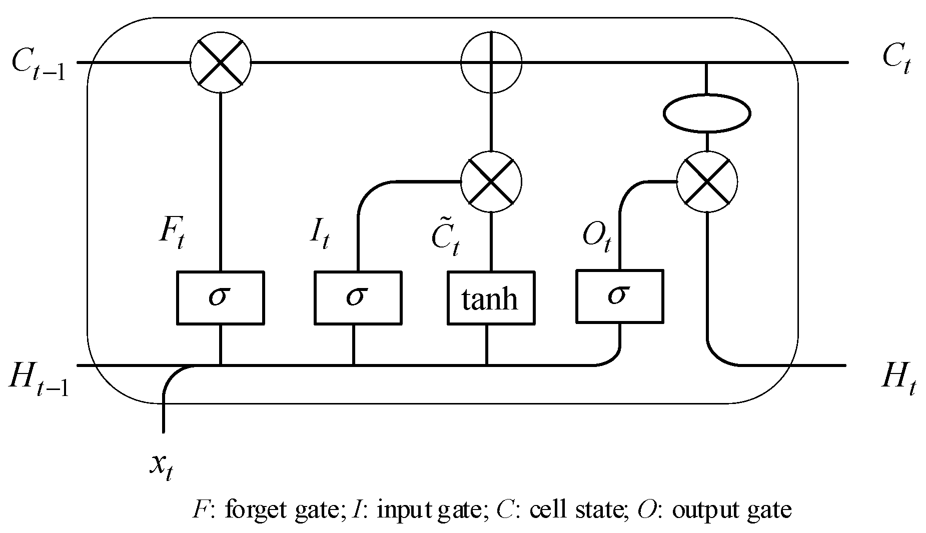 Drones 09 00063 g004