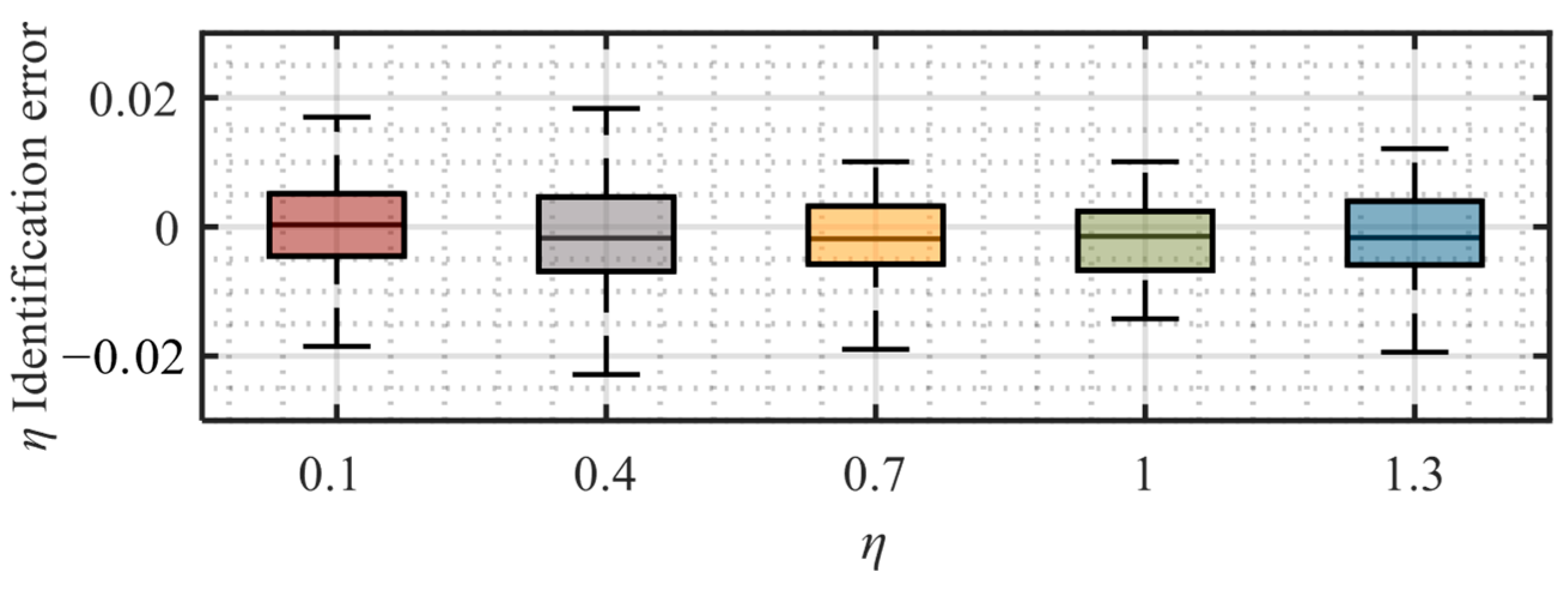 Drones 09 00063 g010