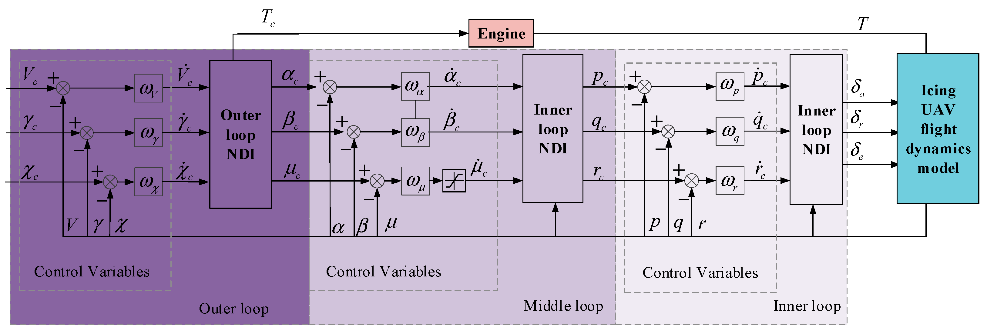 Drones 09 00063 g016