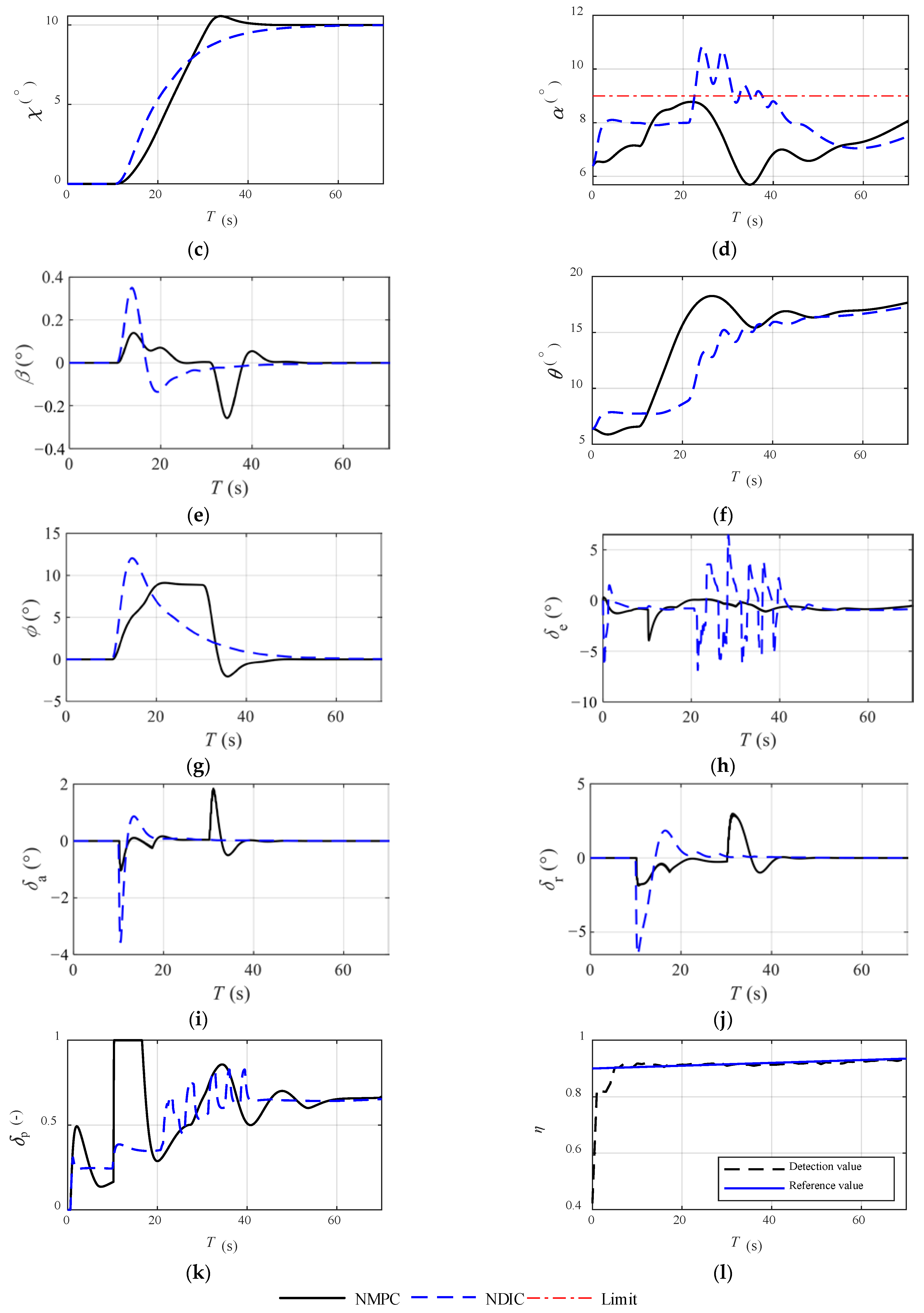 Drones 09 00063 g017b