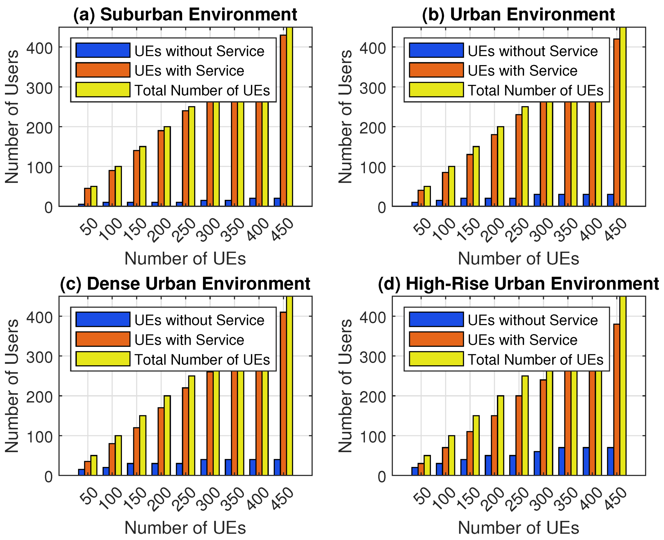 Drones 09 00064 g004