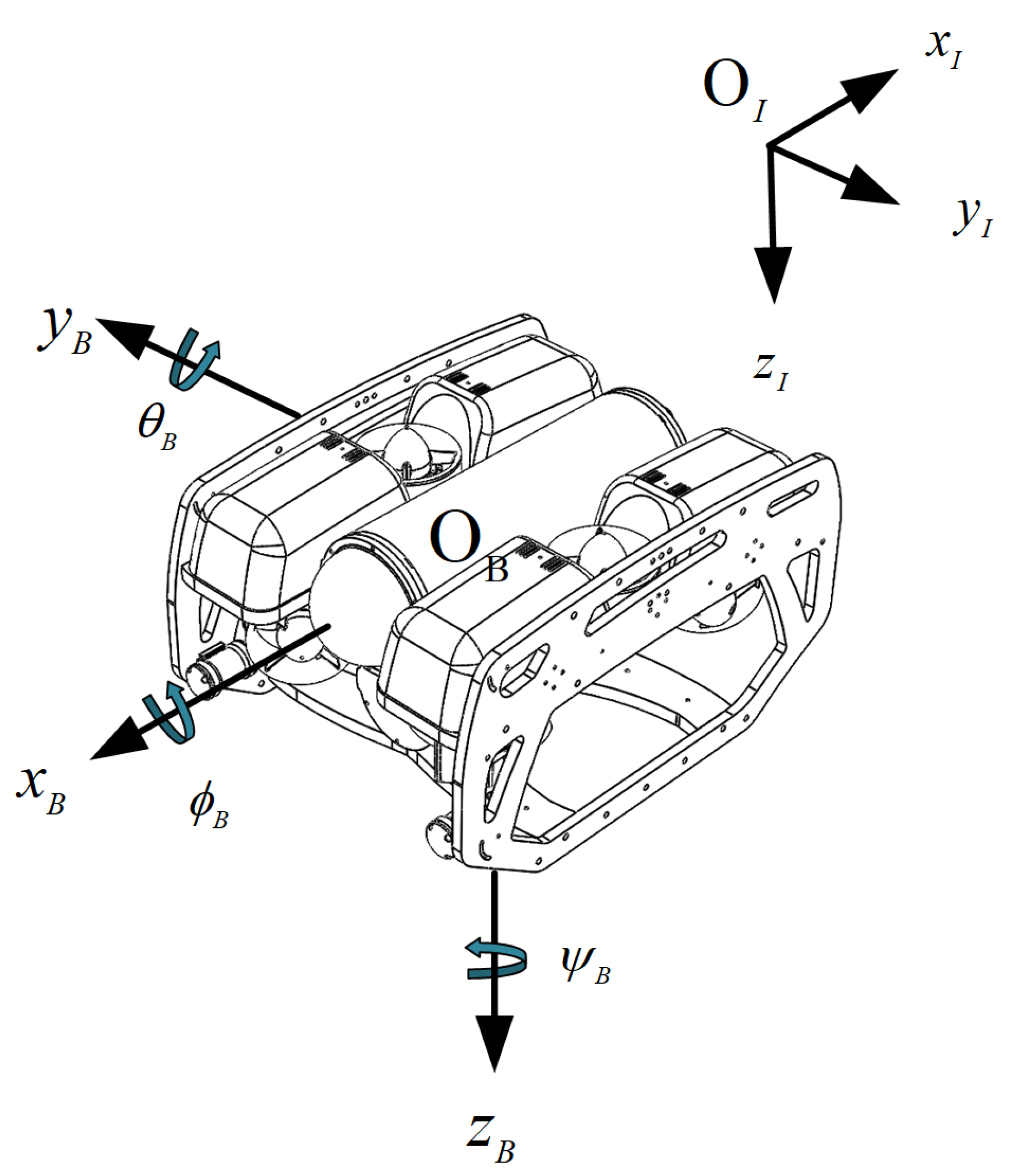 Drones 09 00065 g001