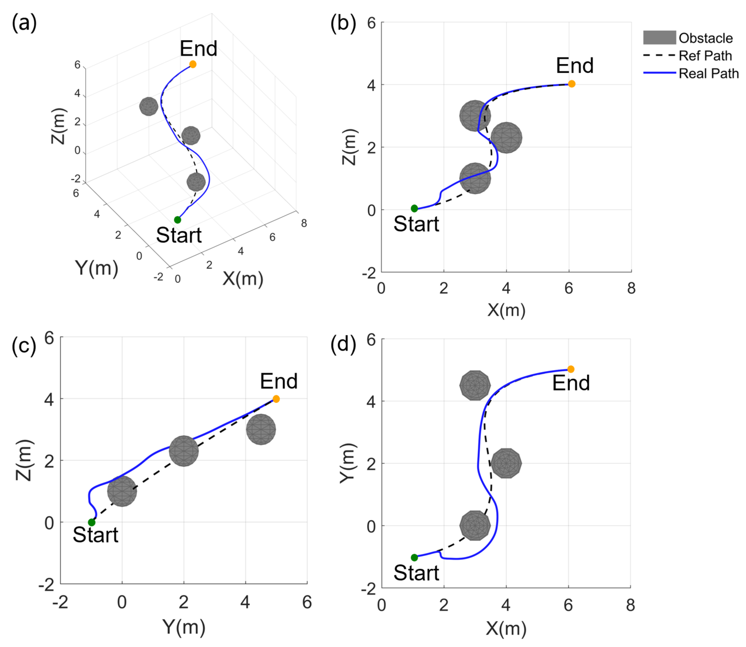 Drones 09 00065 g003