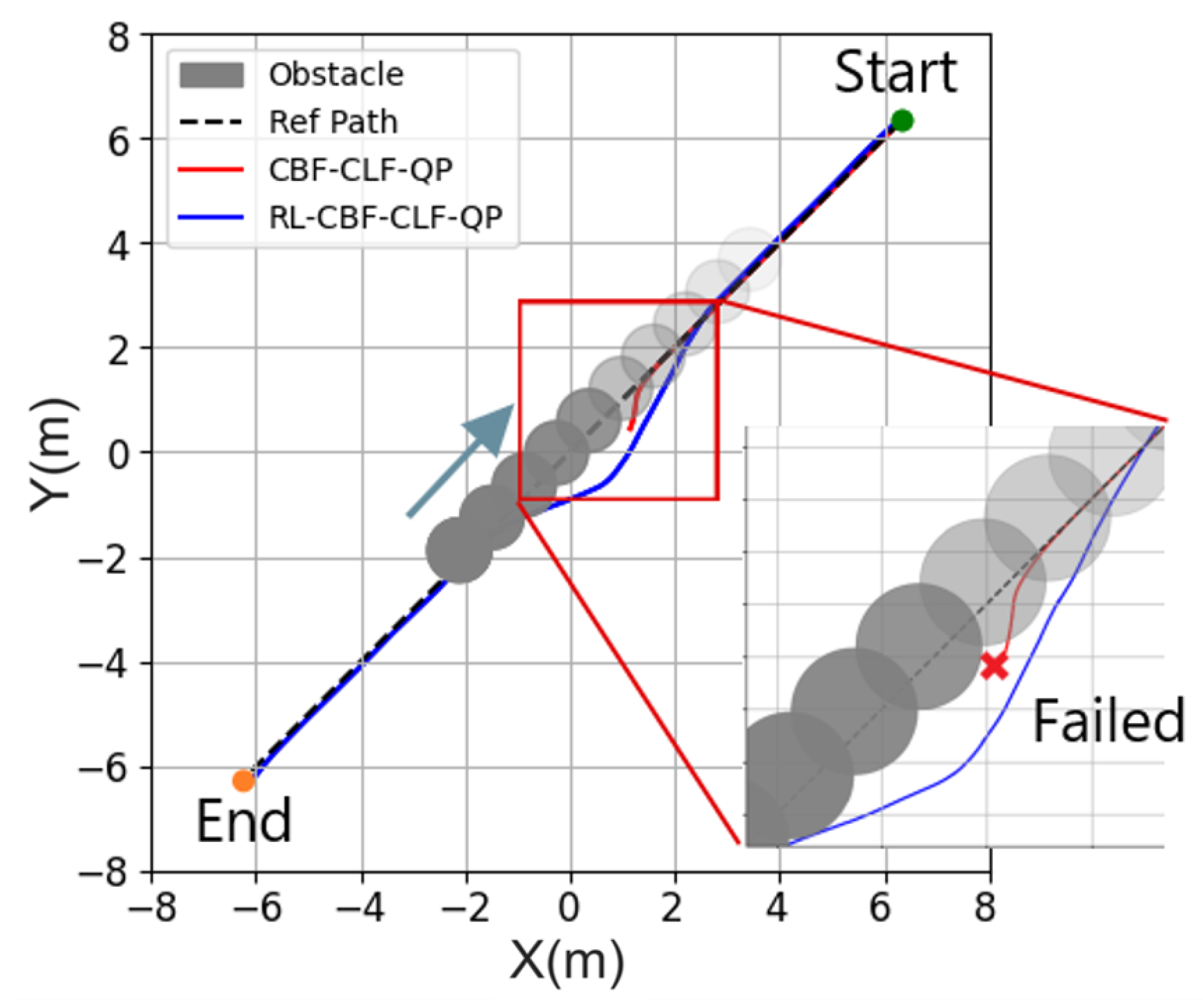 Drones 09 00065 g006