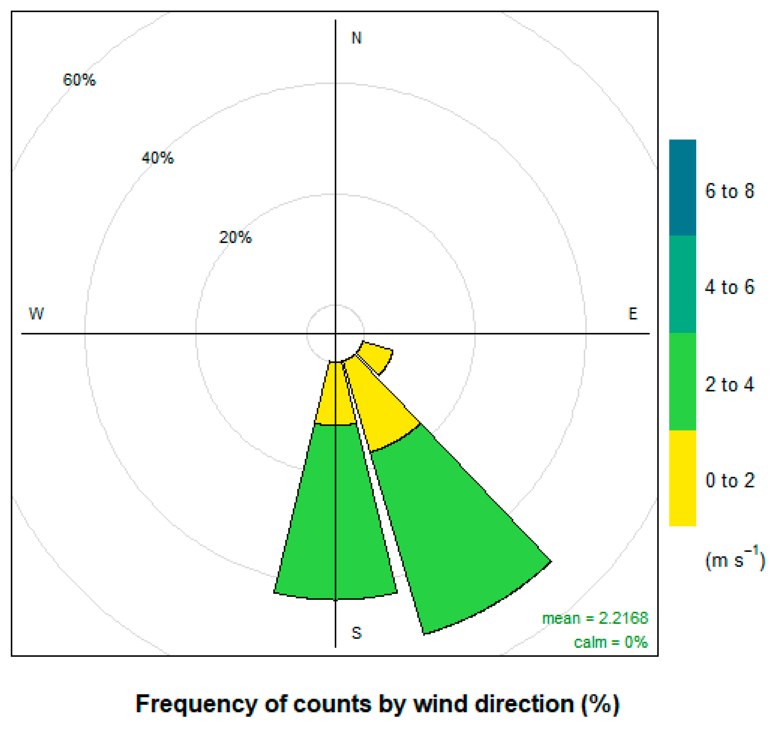 Drones 09 00066 g005 Drones 09 00066 g005