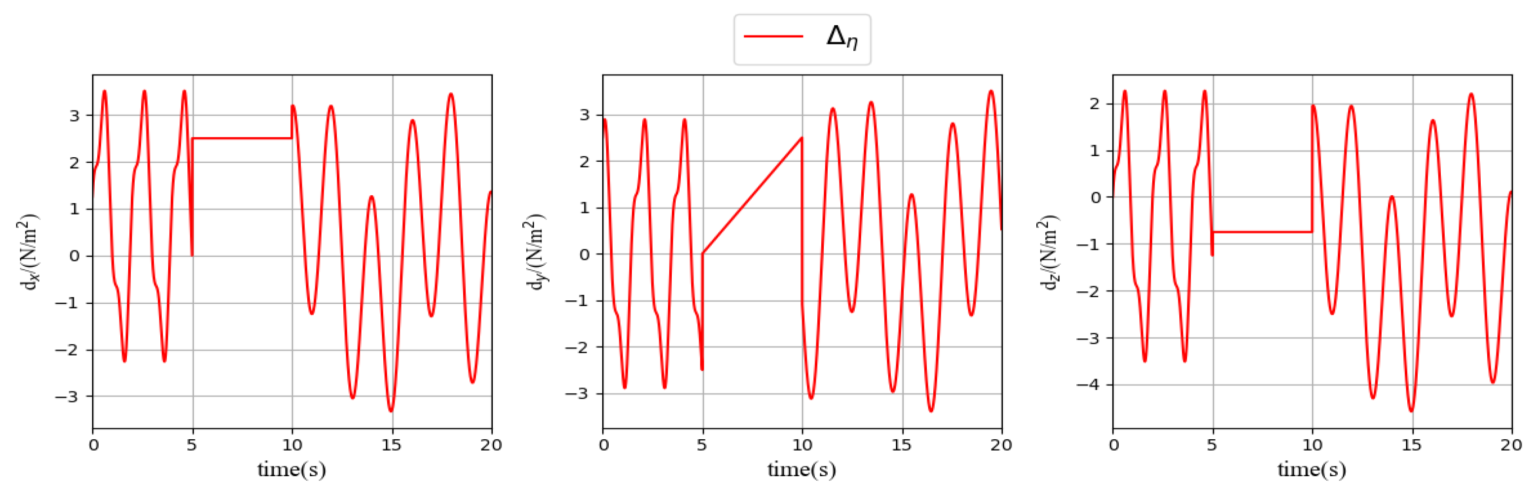 Drones 09 00067 g003