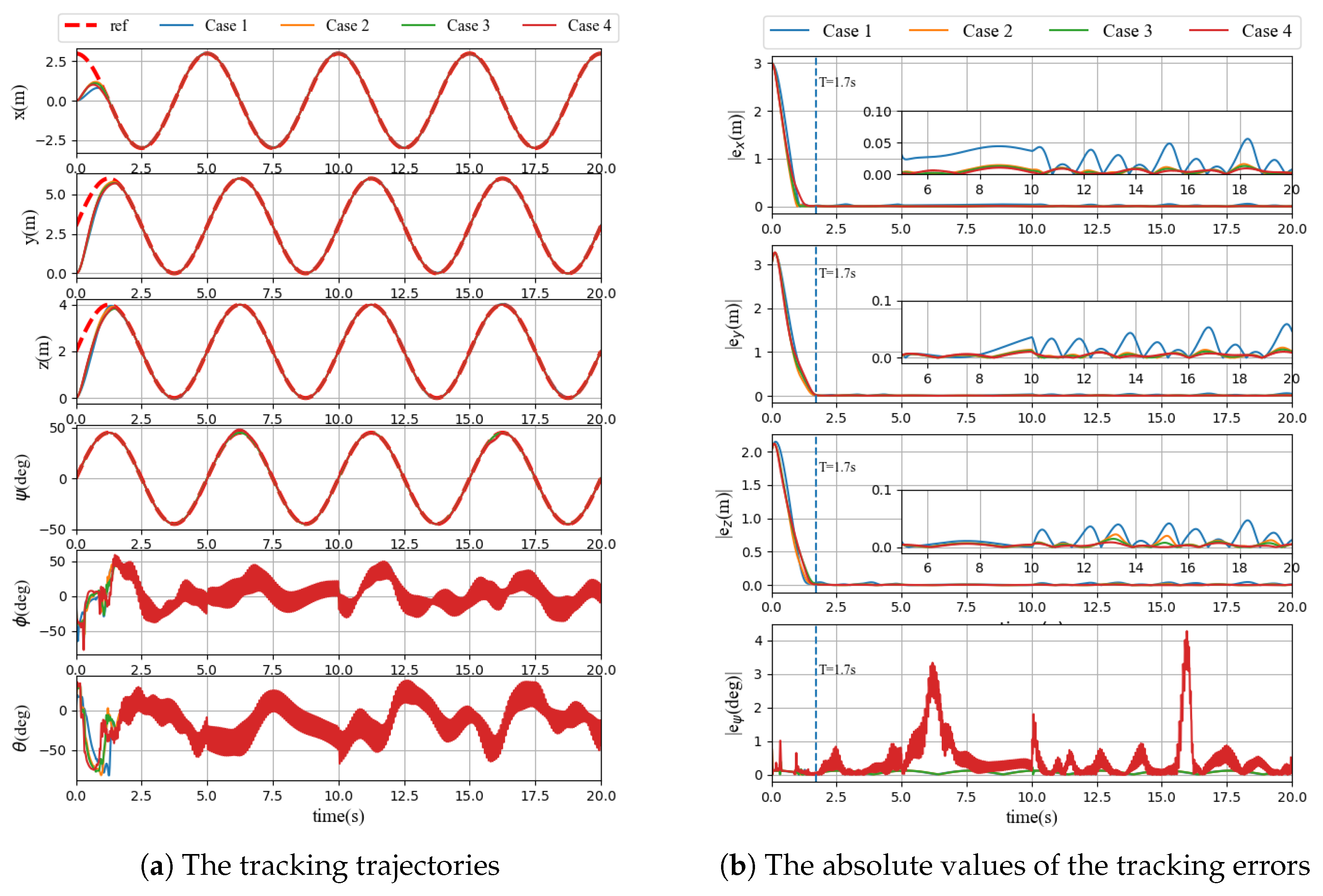 Drones 09 00067 g005