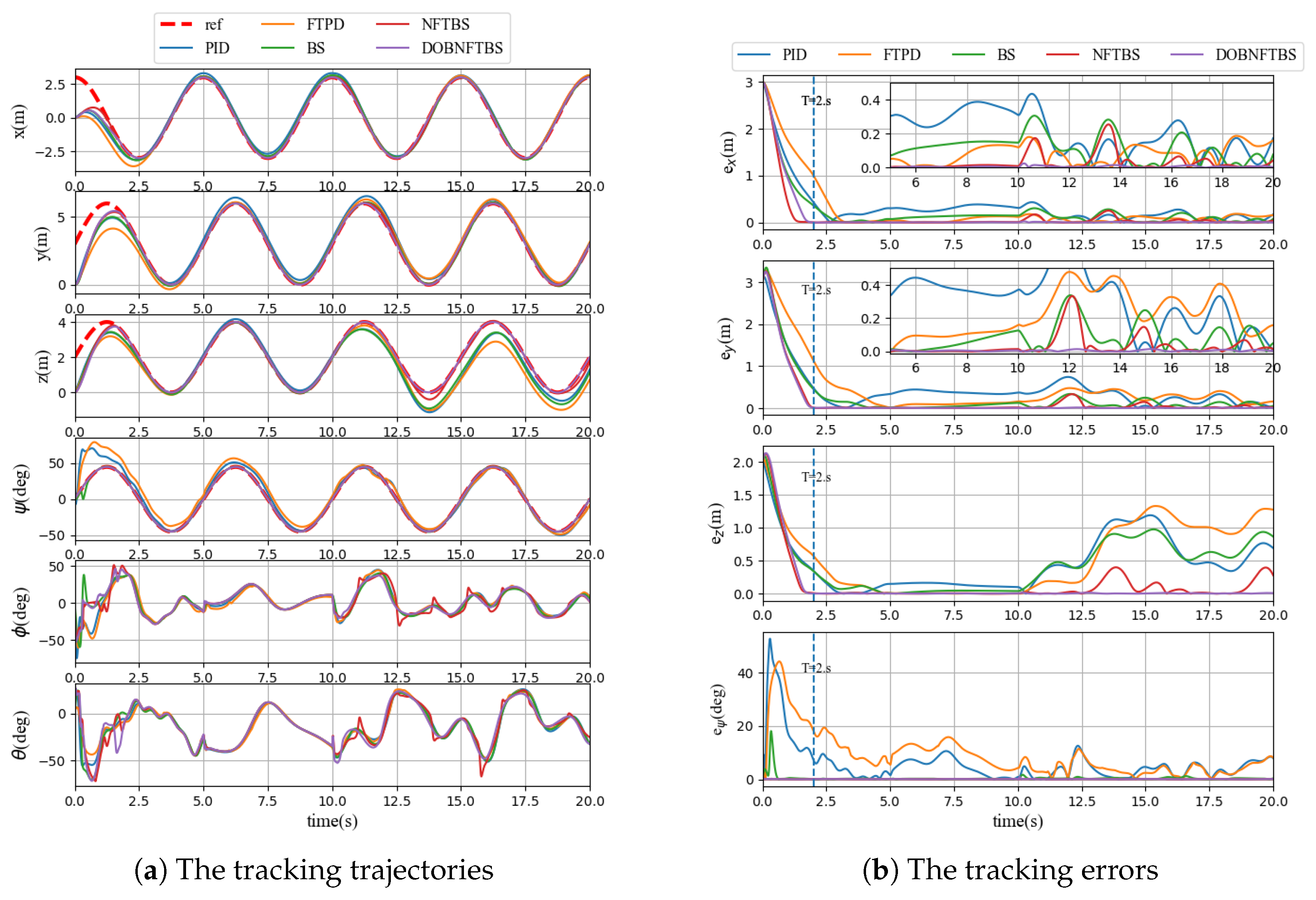 Drones 09 00067 g009