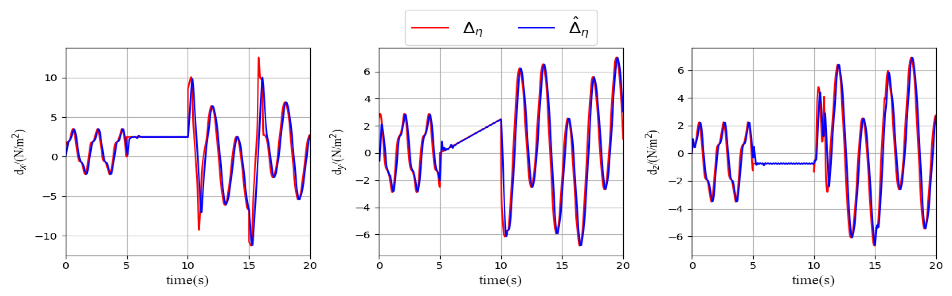 Drones 09 00067 g010