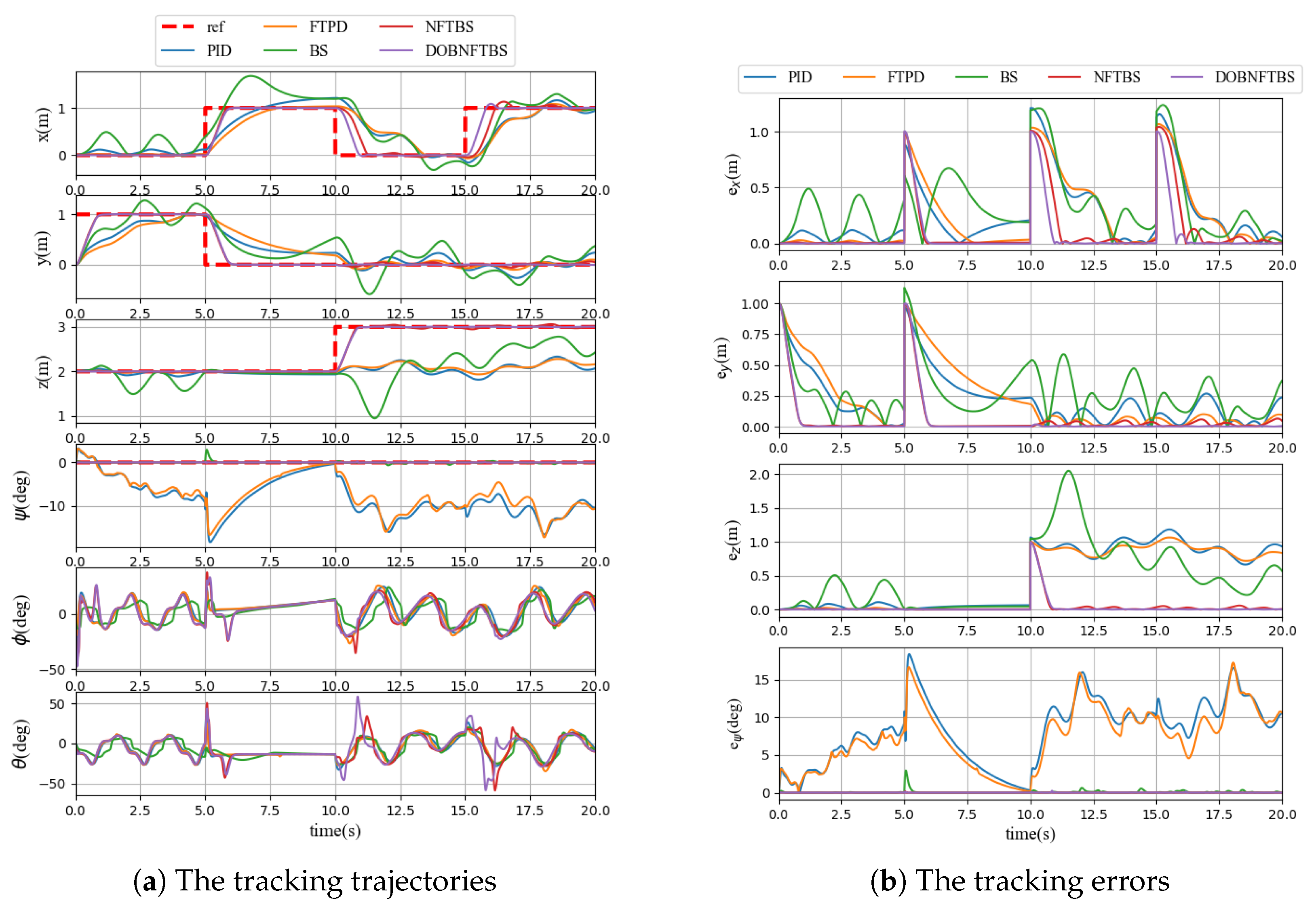 Drones 09 00067 g012