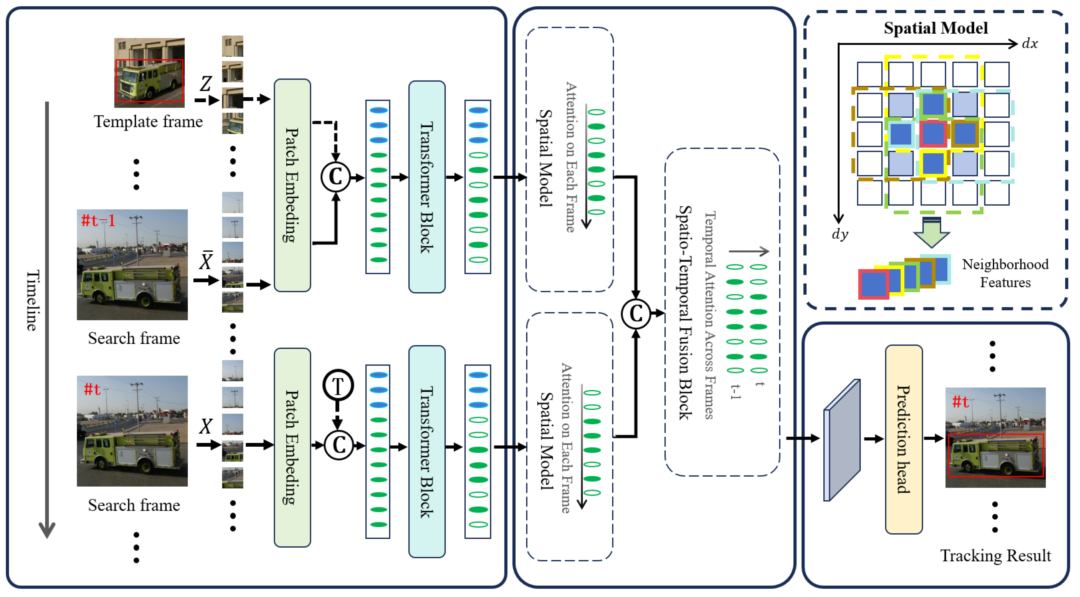 Drones 09 00068 g002