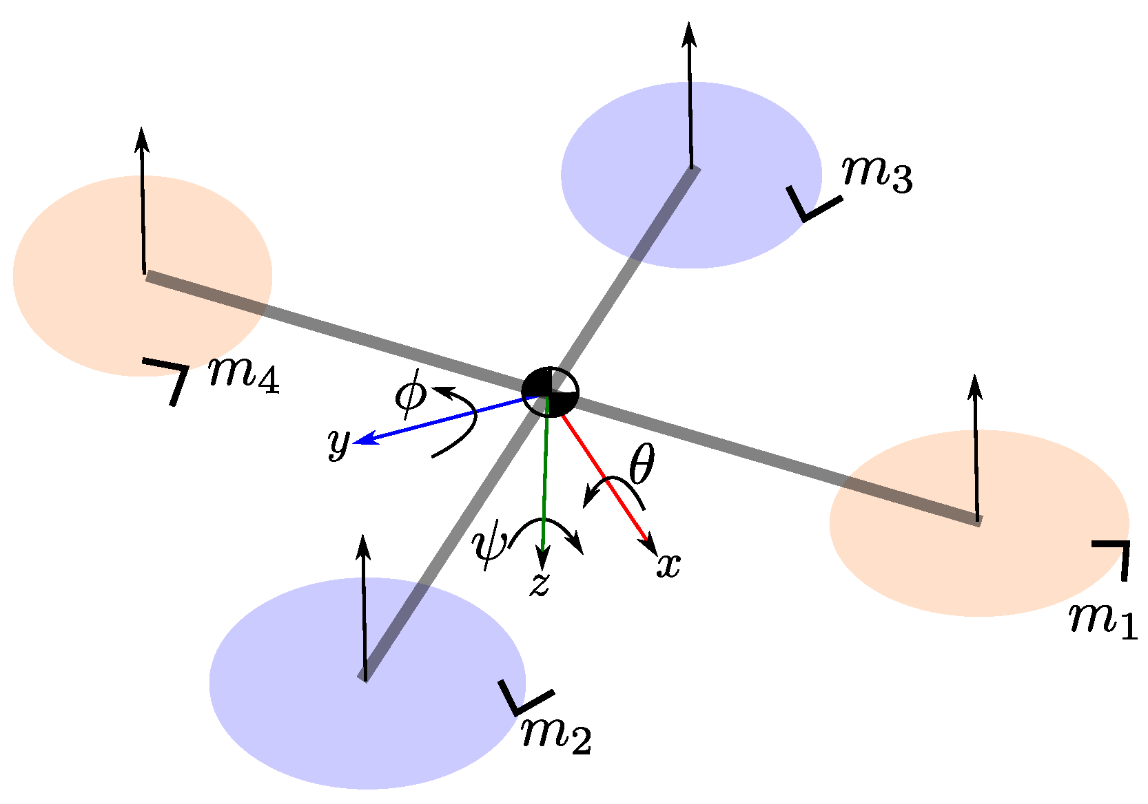 Drones 09 00069 g004