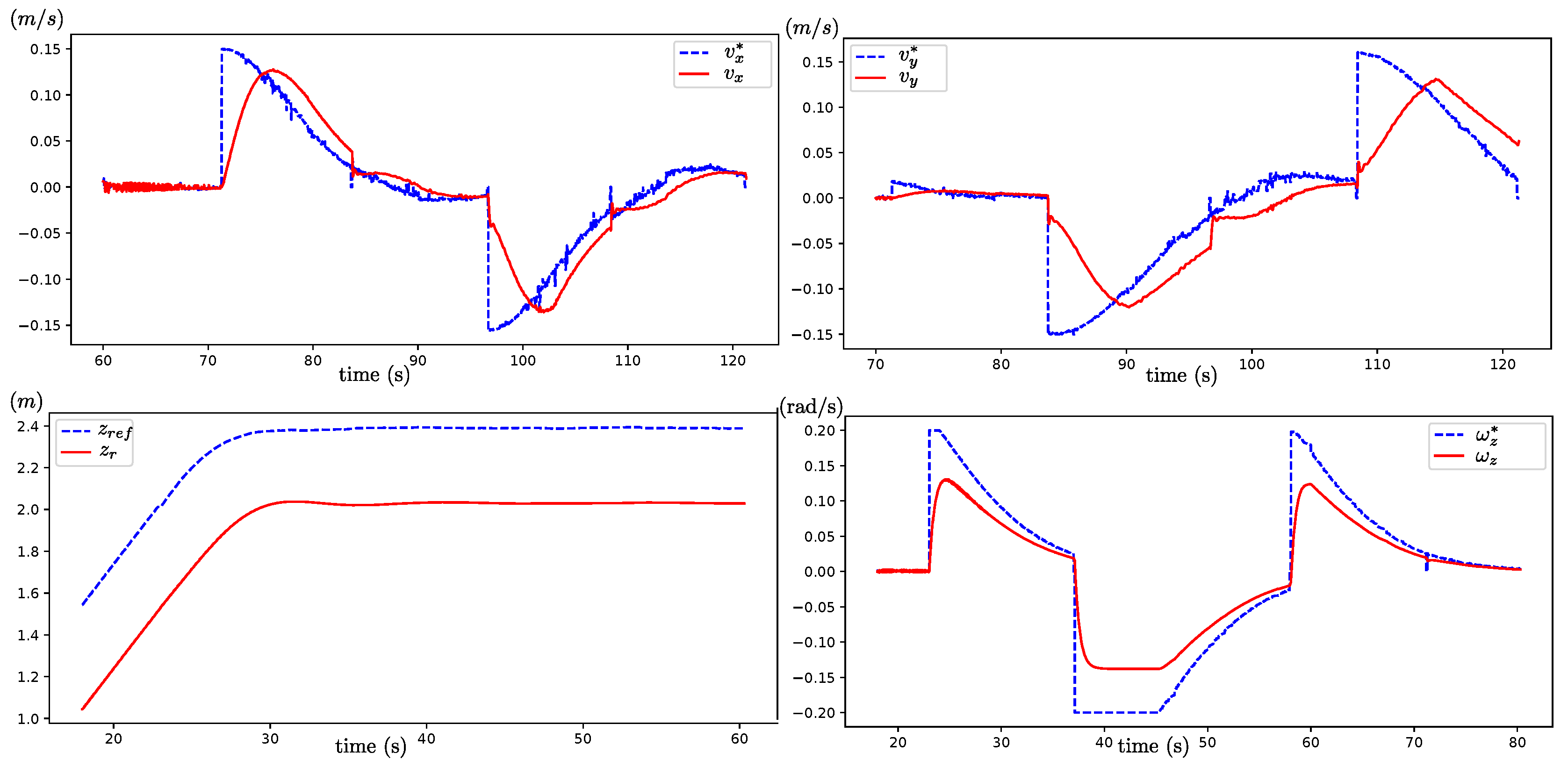 Drones 09 00069 g009