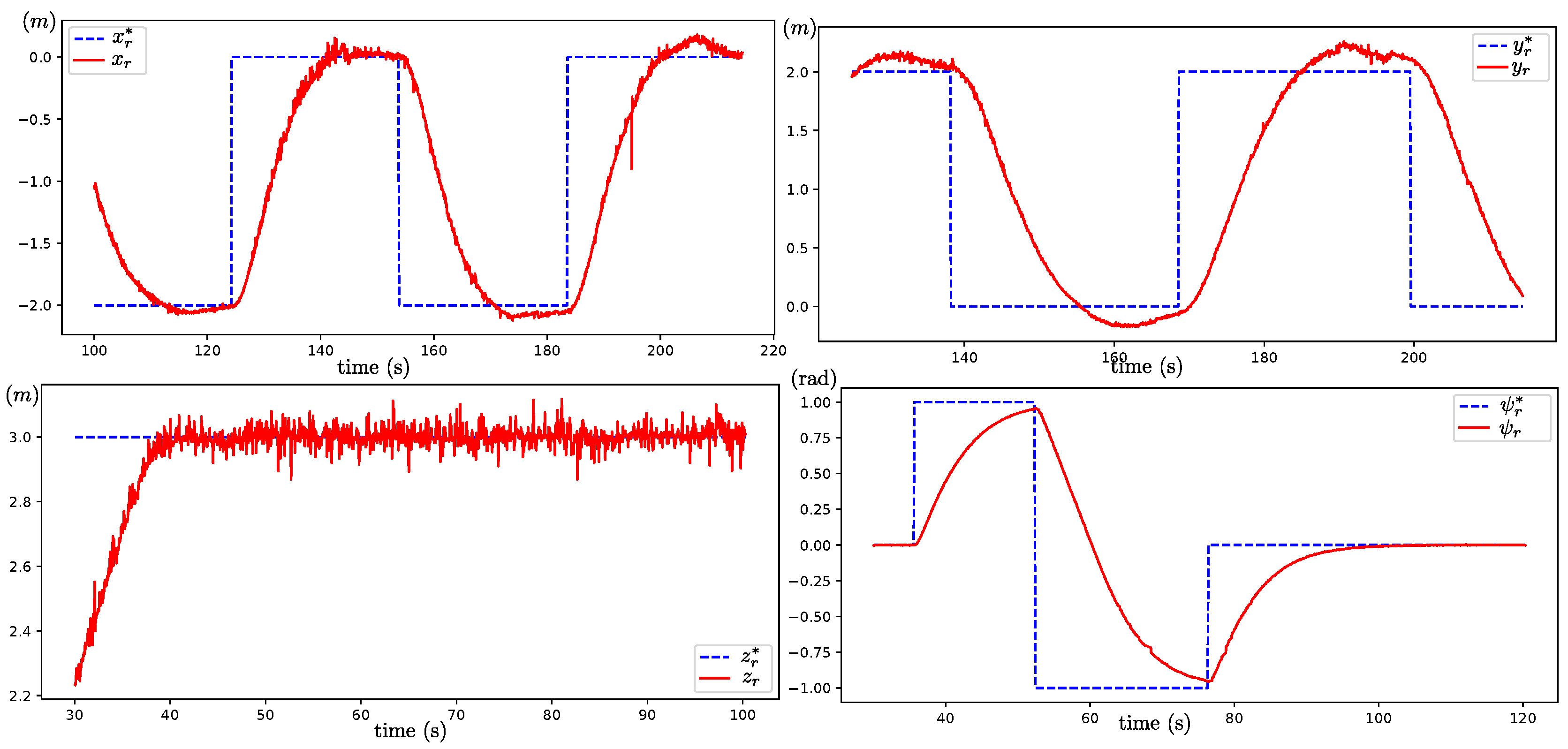 Drones 09 00069 g010