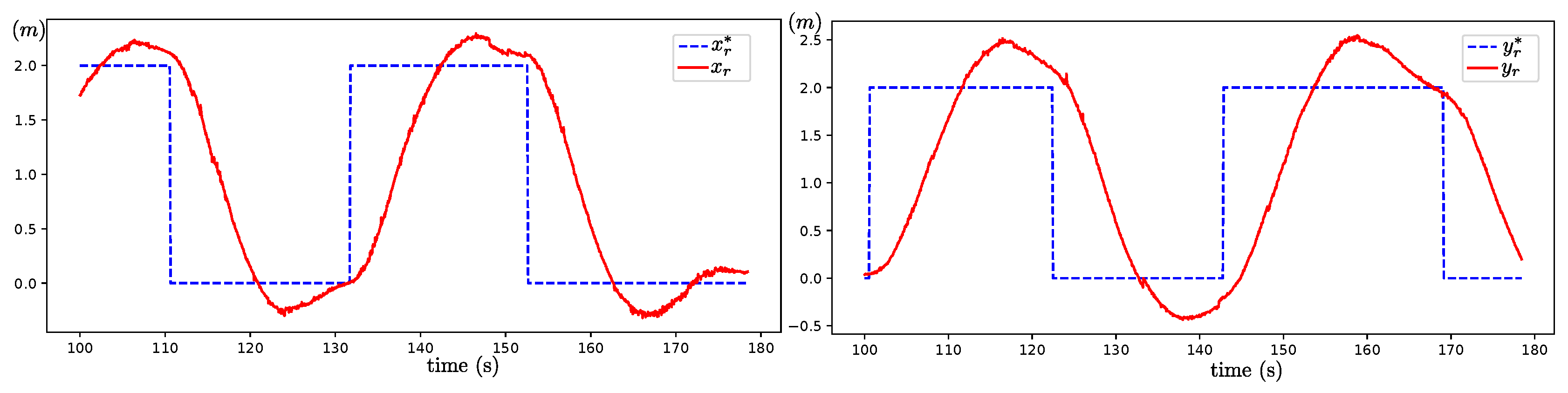 Drones 09 00069 g011