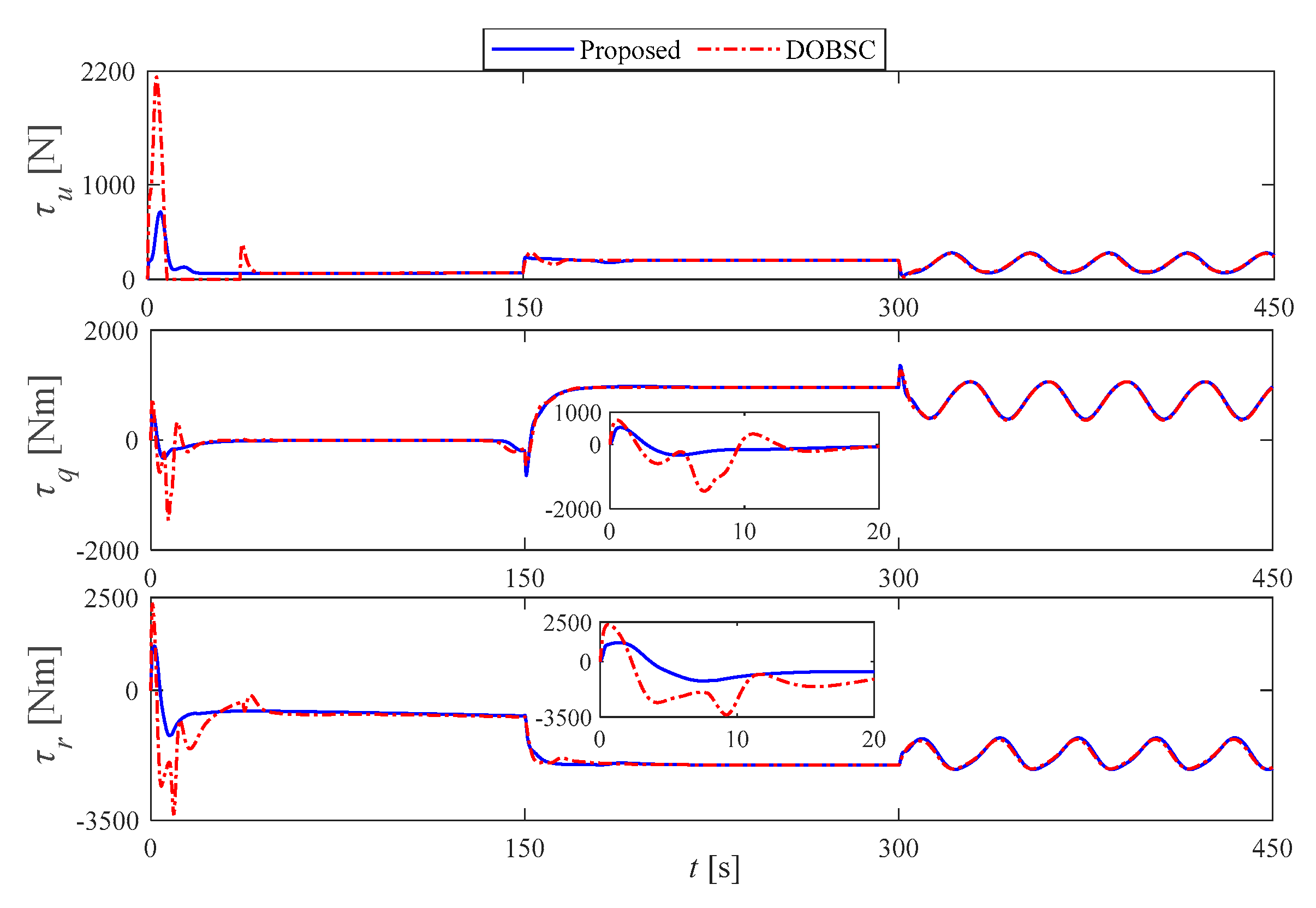 Drones 09 00070 g009