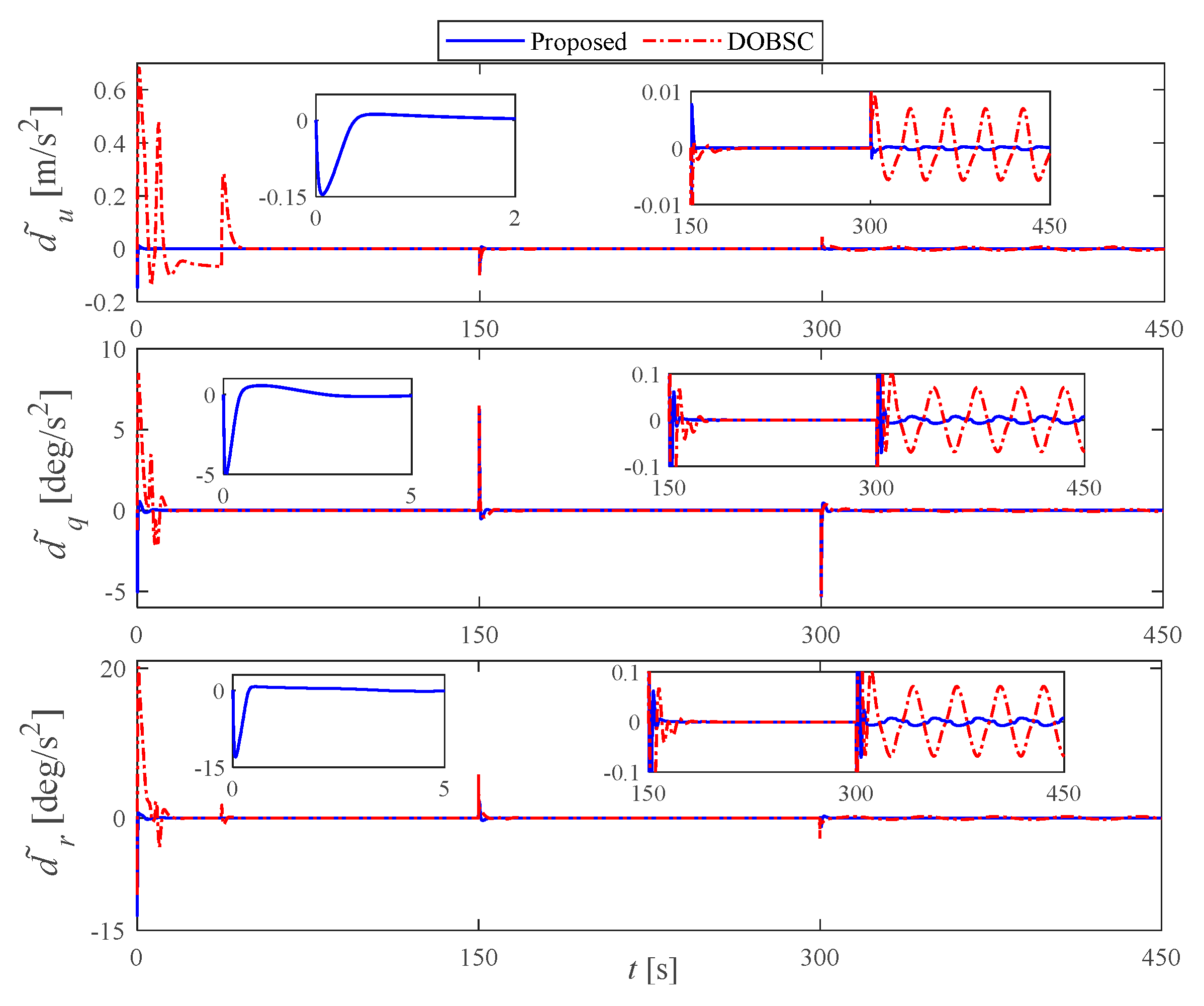 Drones 09 00070 g010