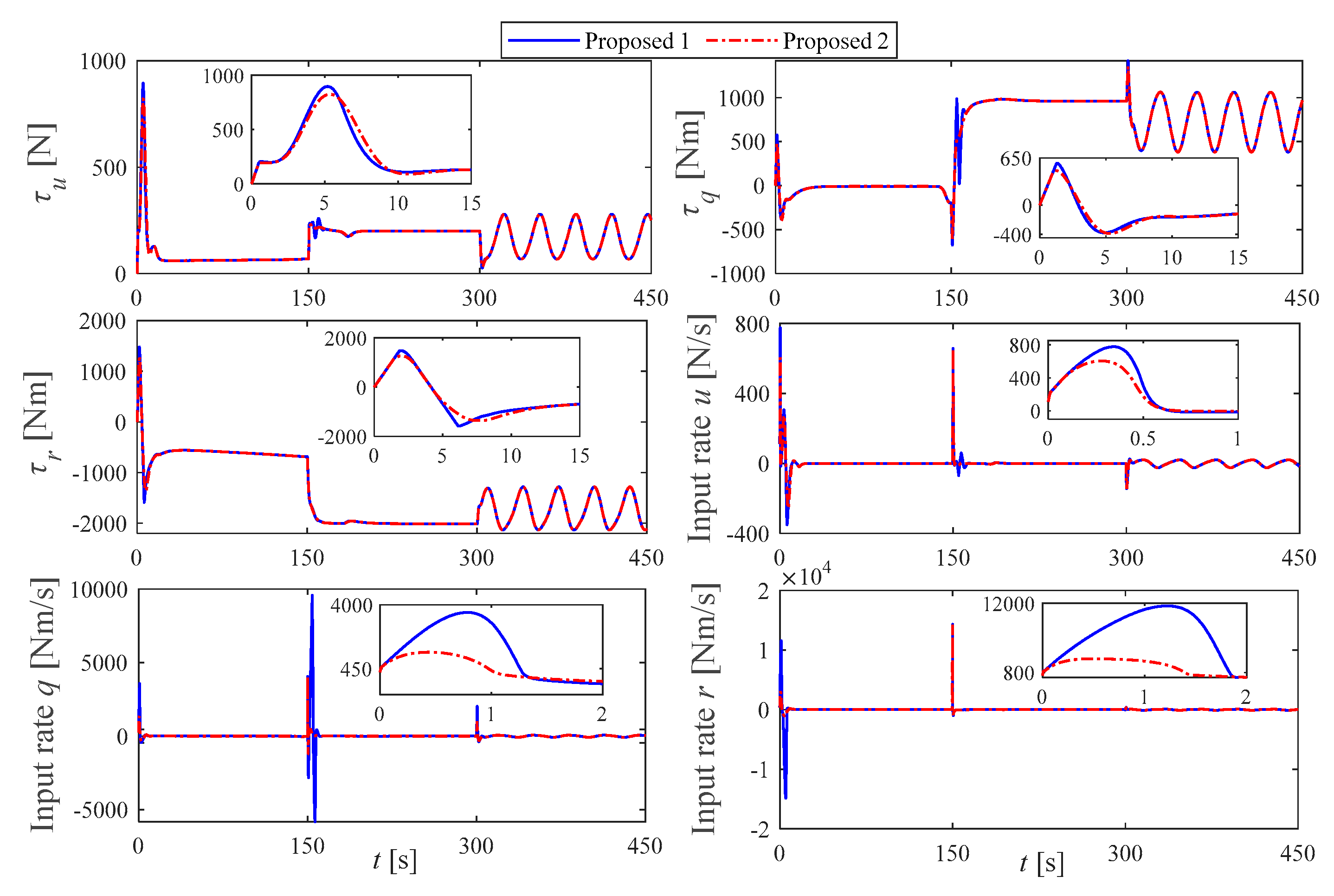 Drones 09 00070 g011