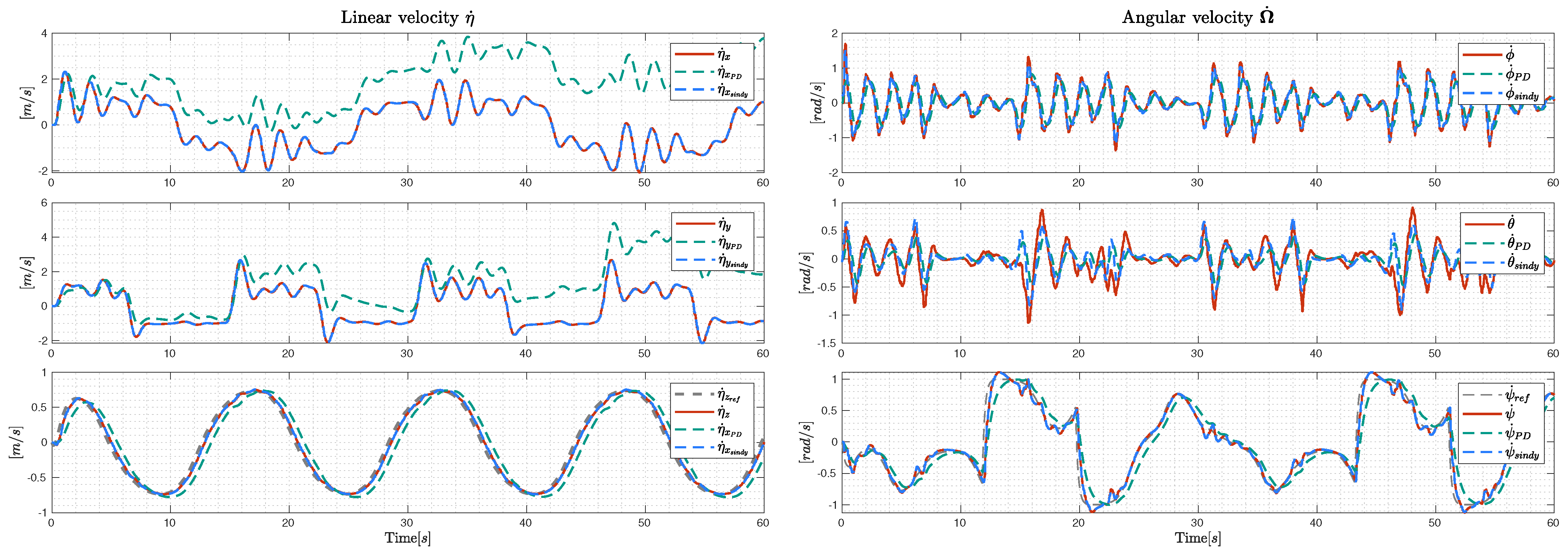 Drones 09 00071 g005