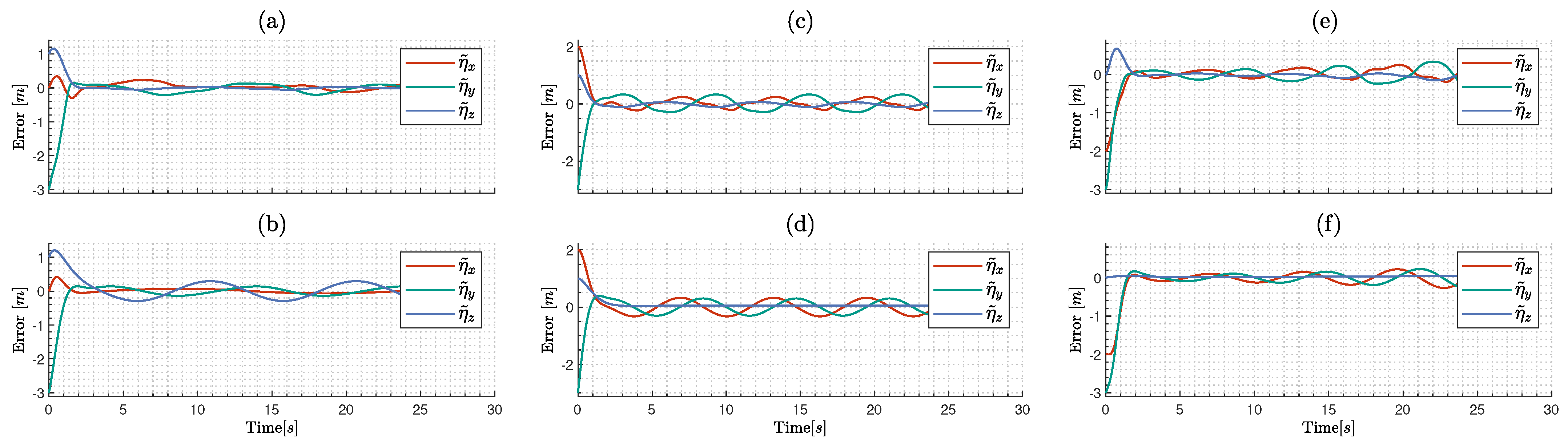 Drones 09 00071 g008