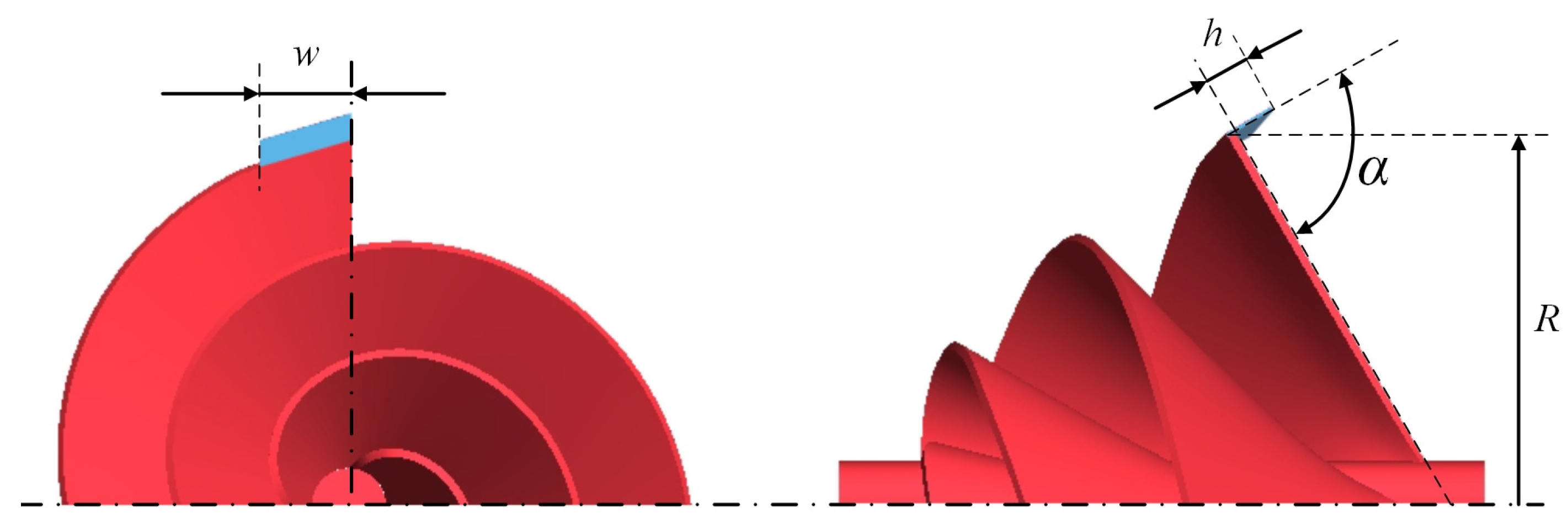 Drones 09 00072 g003