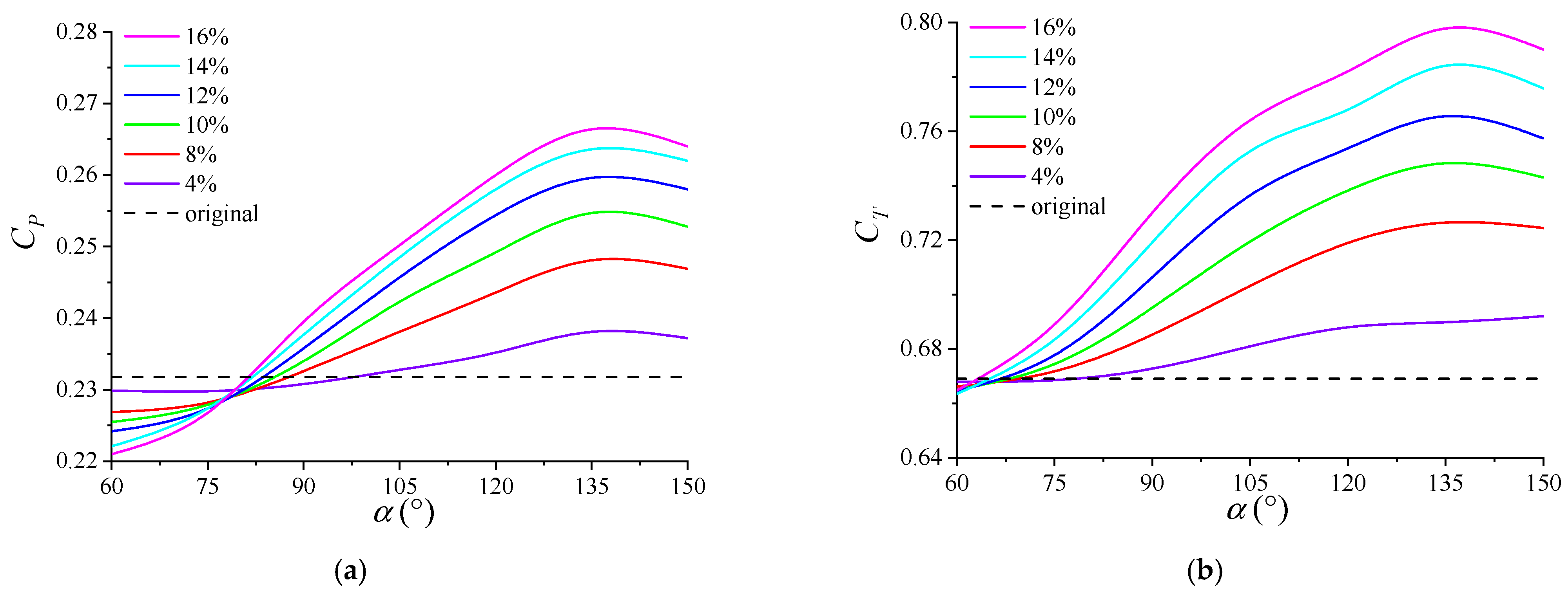 Drones 09 00072 g007