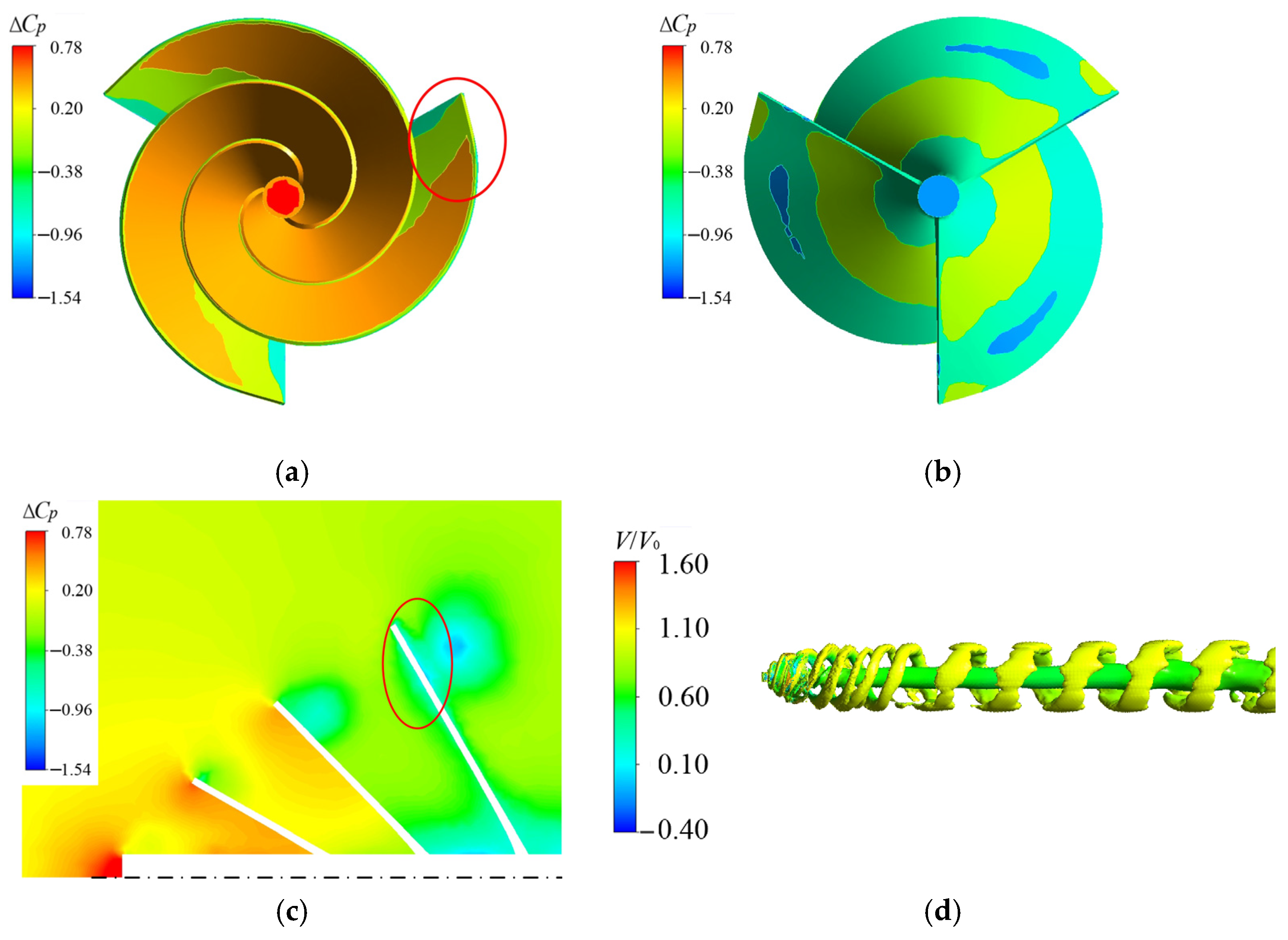 Drones 09 00072 g009